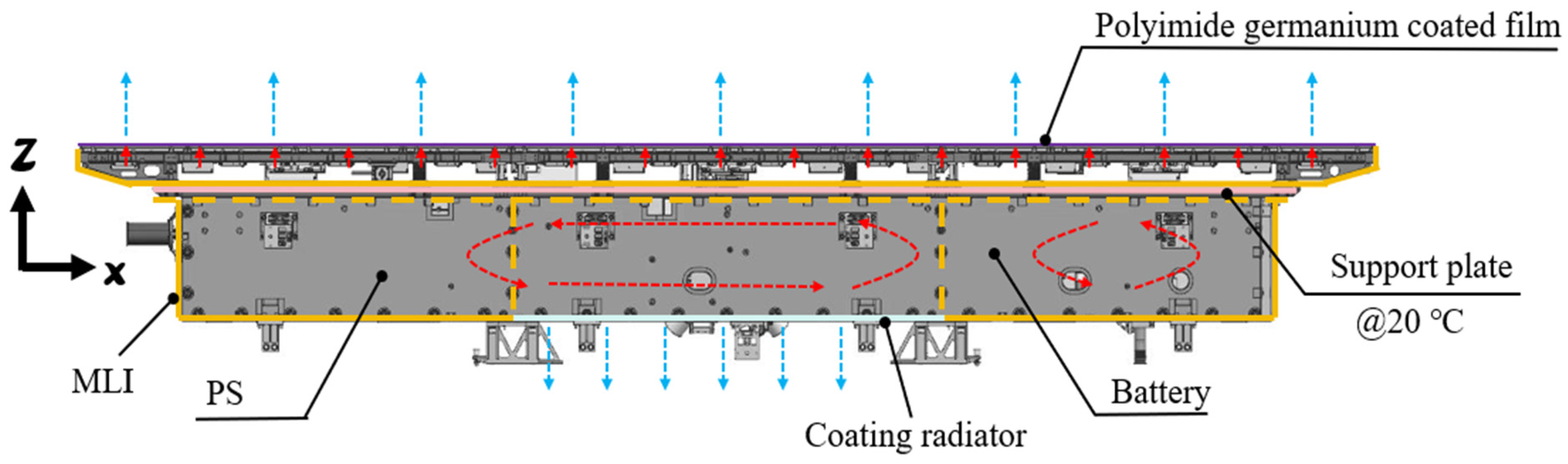 Aerospace 11 00982 g002