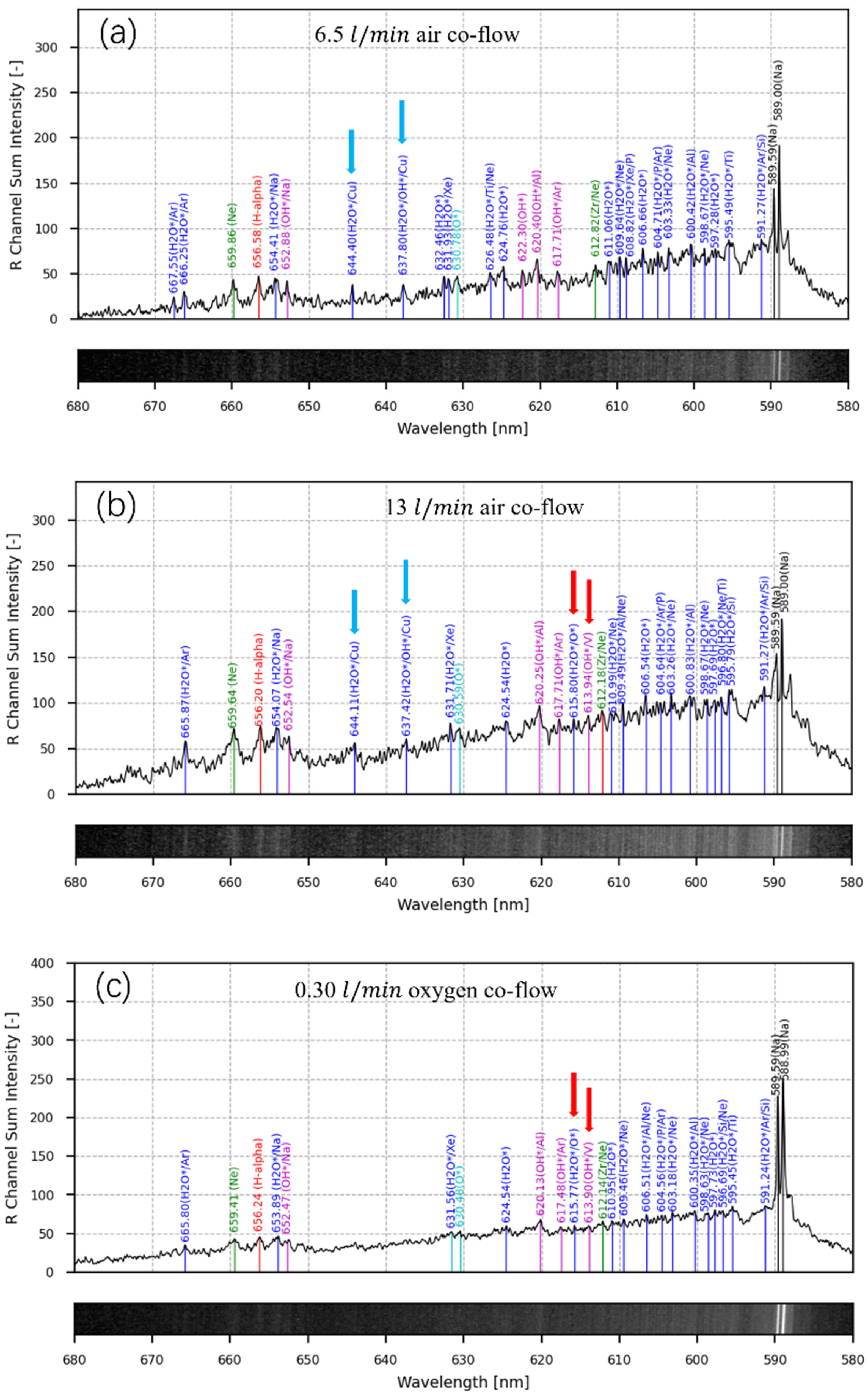 Aerospace 11 00983 g006a