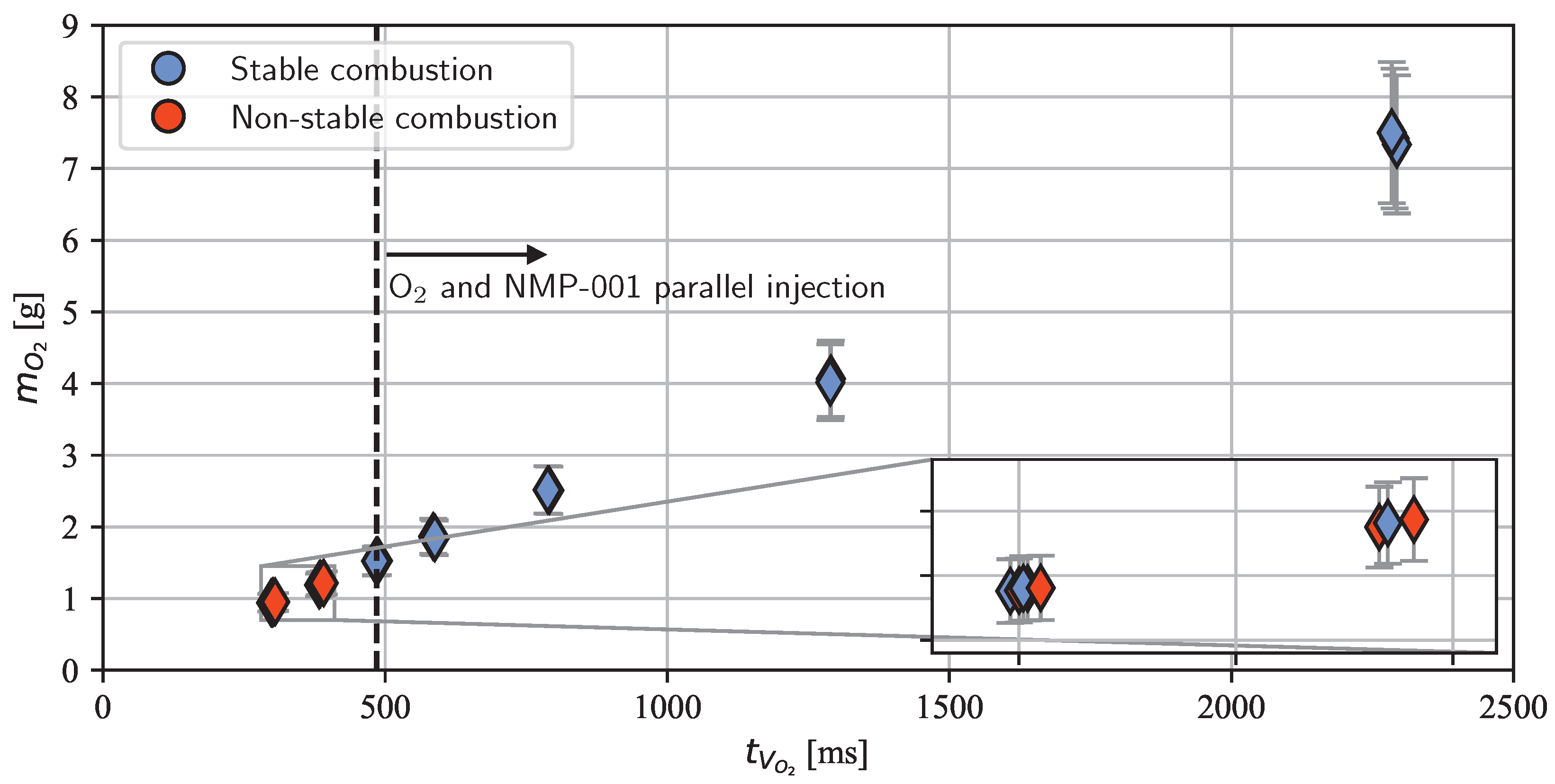 Aerospace 11 01001 g009
