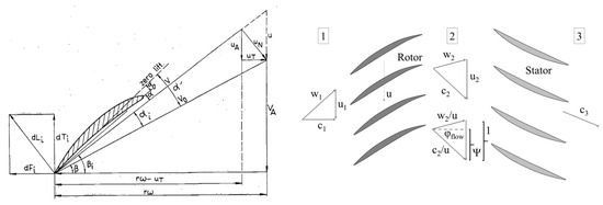 Aerospace 11 01002 g002
