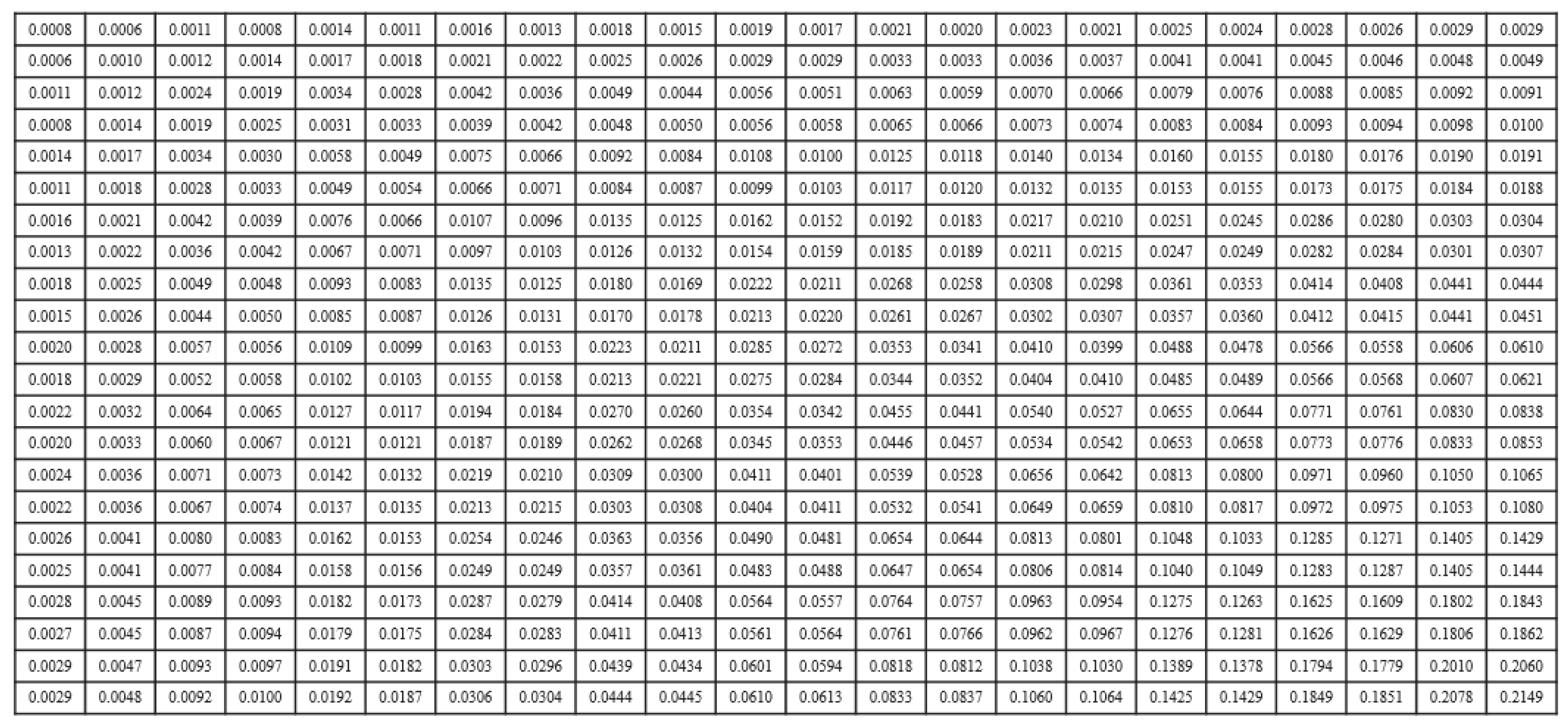 Aerospace 11 01015 g006 Aerospace 11 01015 g006