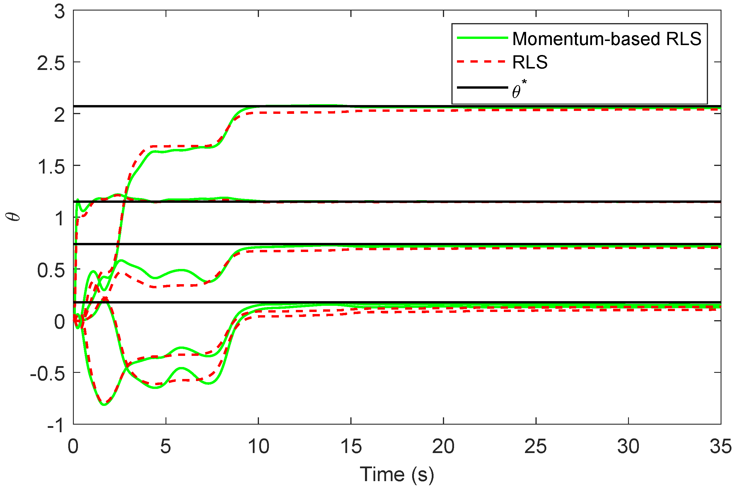 Aerospace 11 01017 g002
