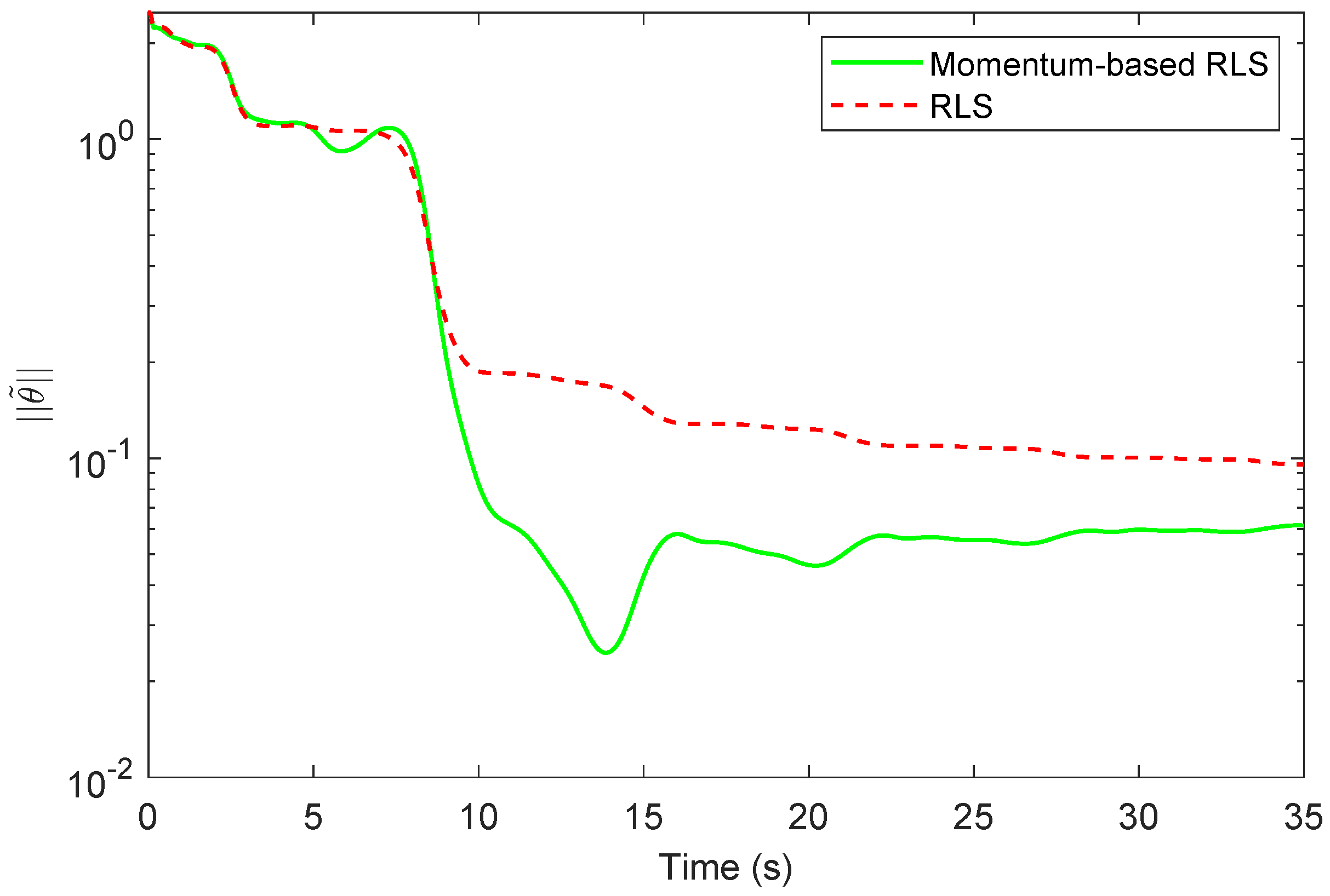 Aerospace 11 01017 g003