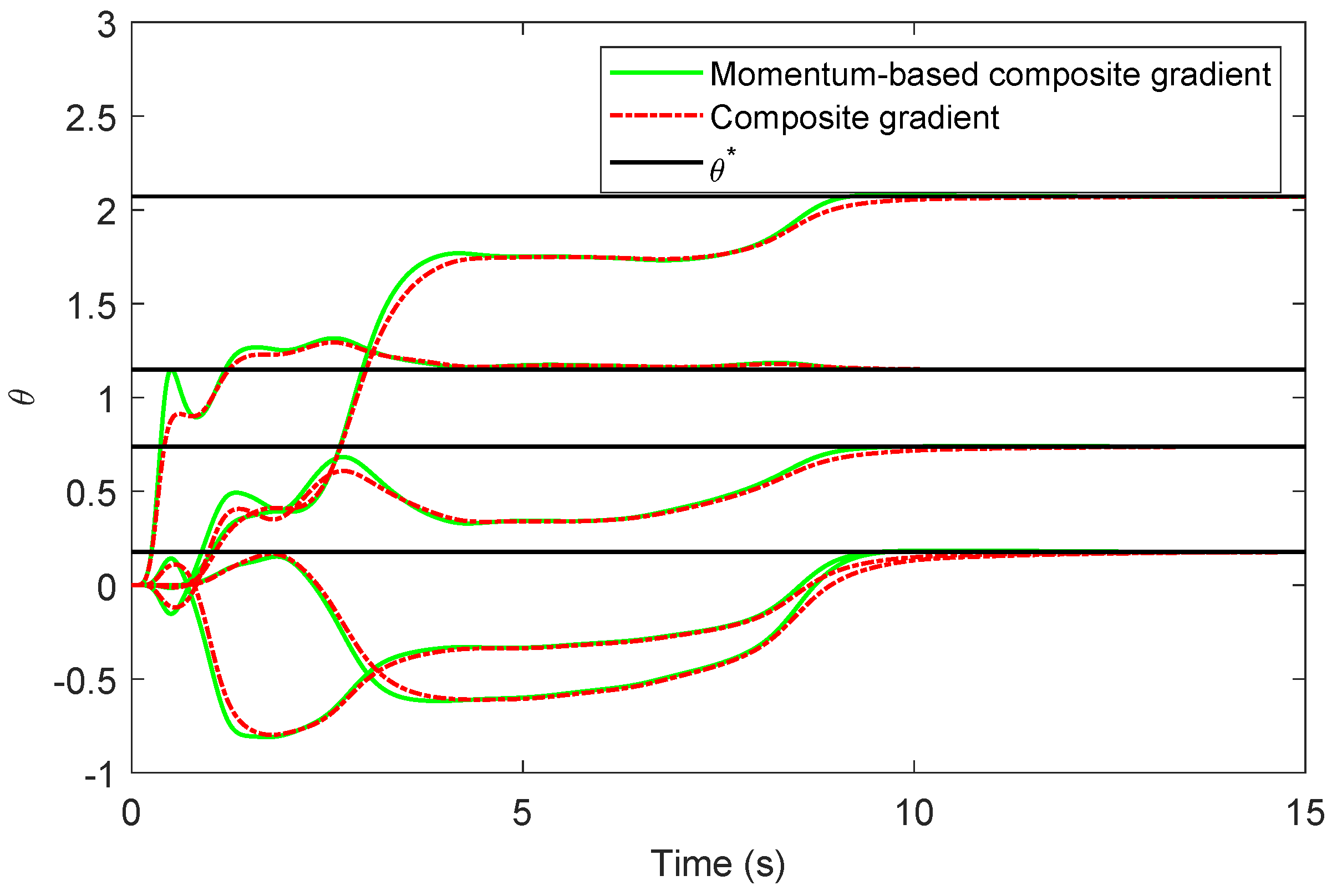 Aerospace 11 01017 g004