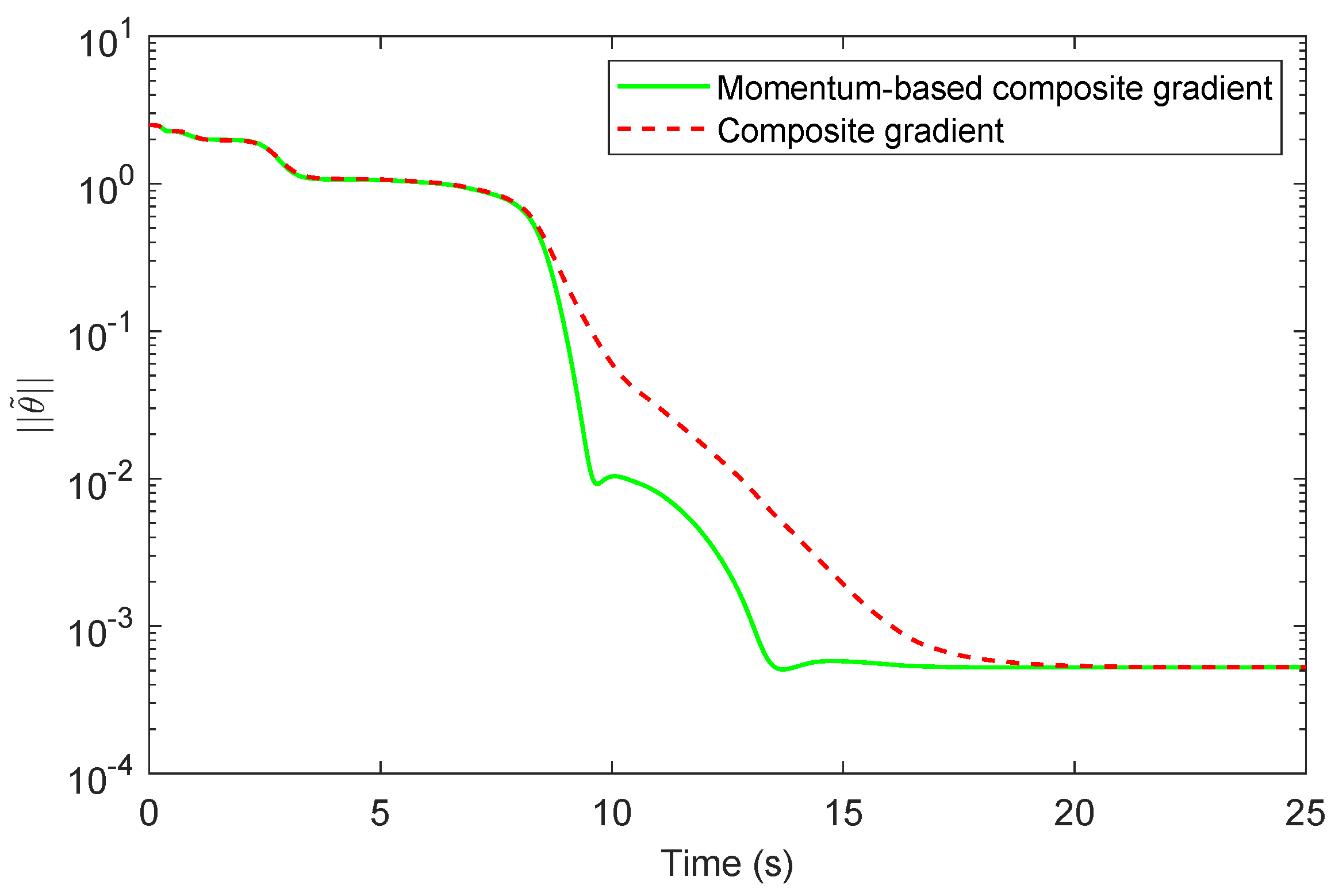 Aerospace 11 01017 g005