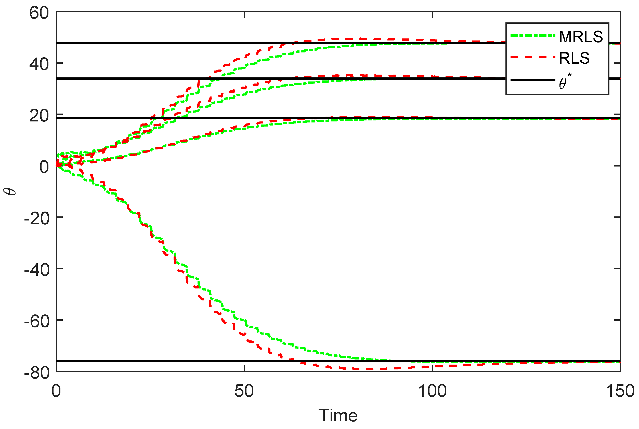 Aerospace 11 01017 g007