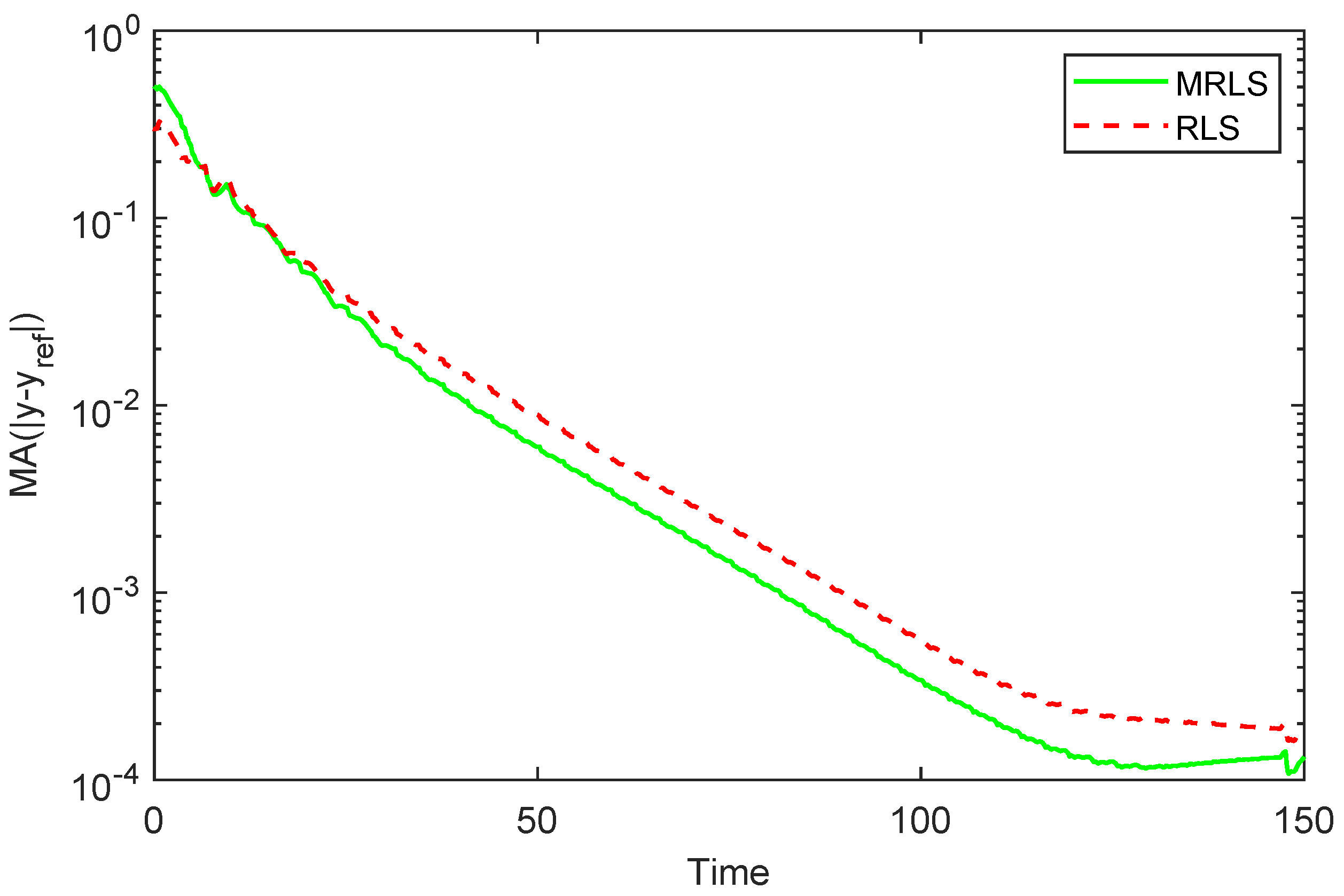 Aerospace 11 01017 g008