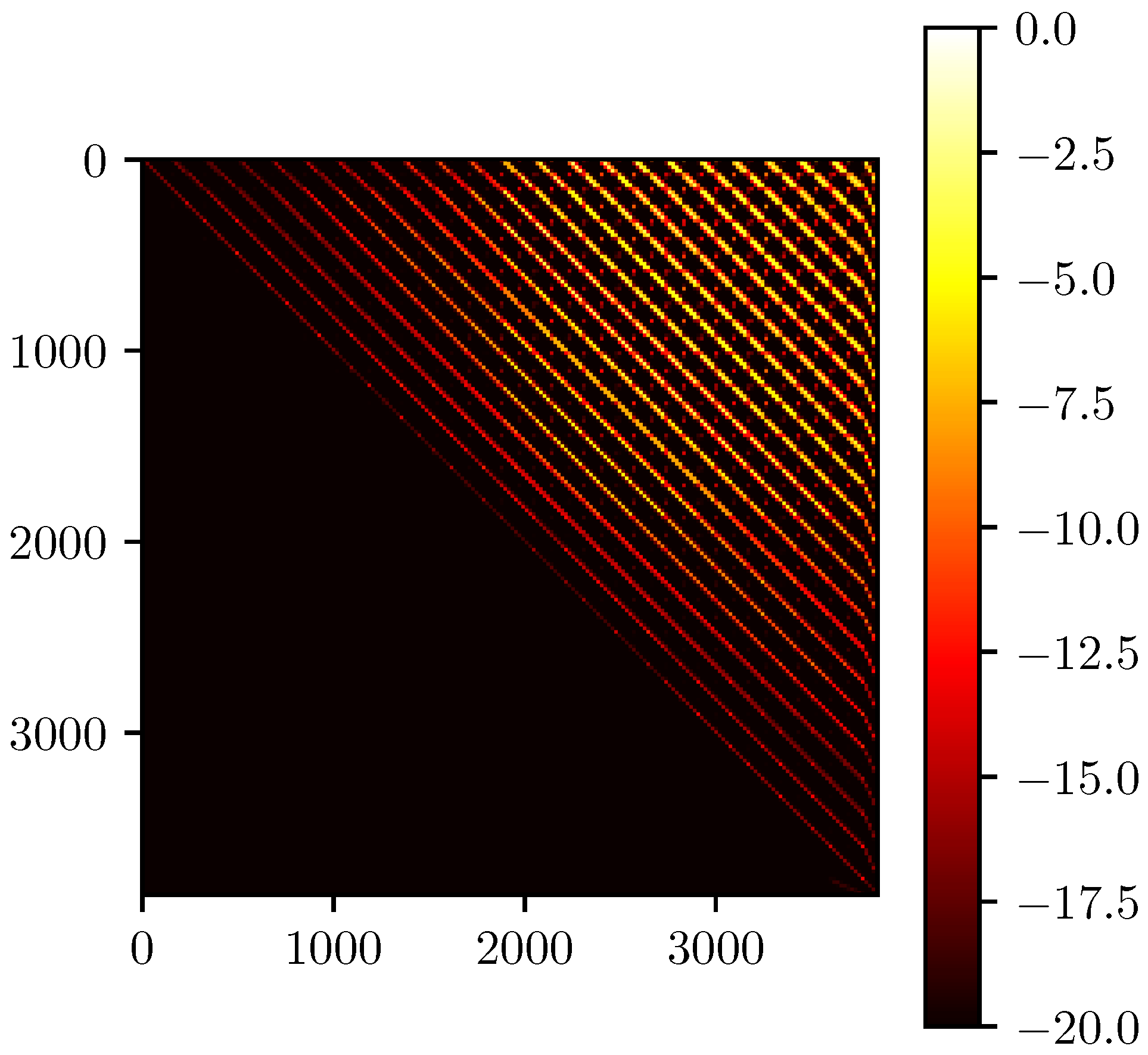 Aerospace 11 01018 g005