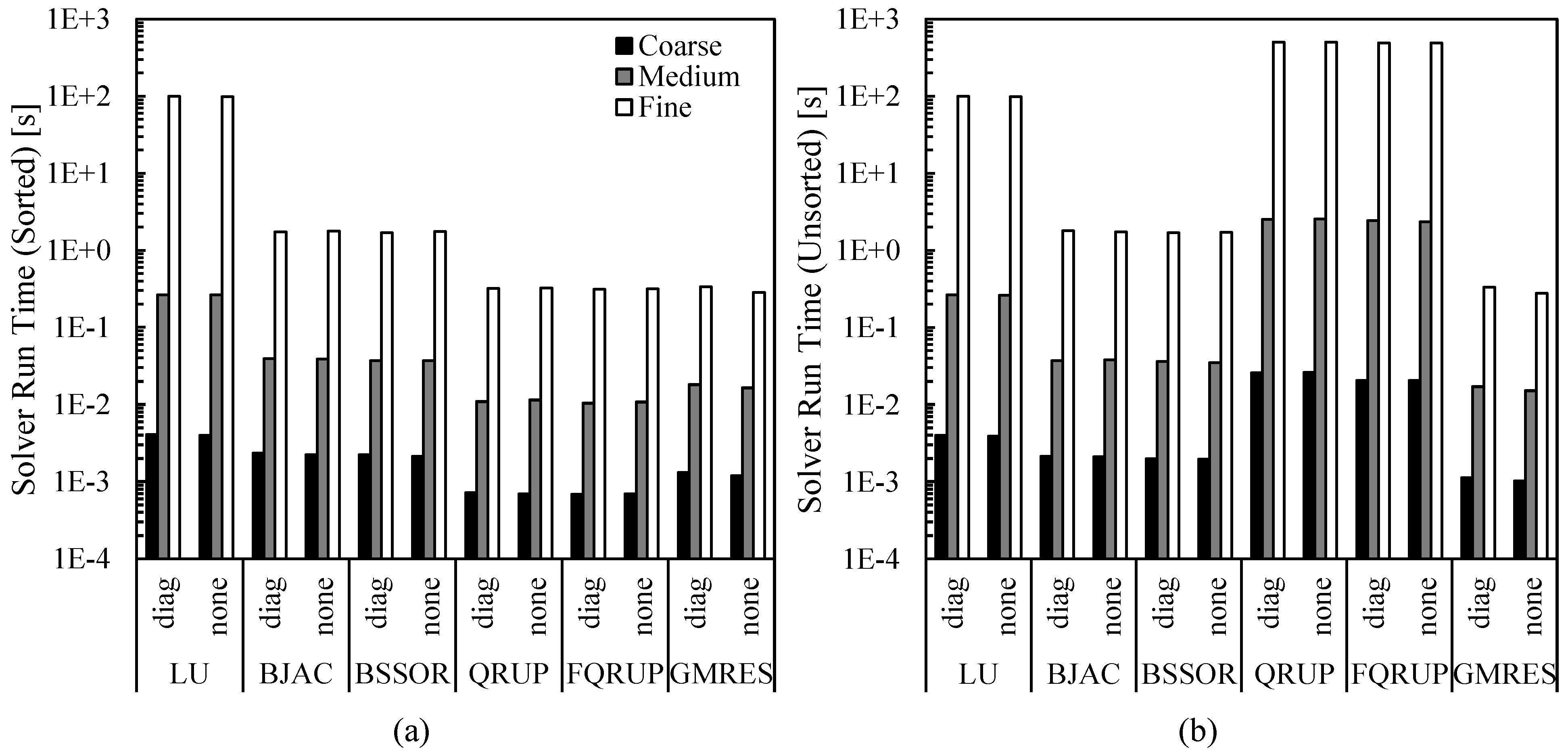 Aerospace 11 01018 g008