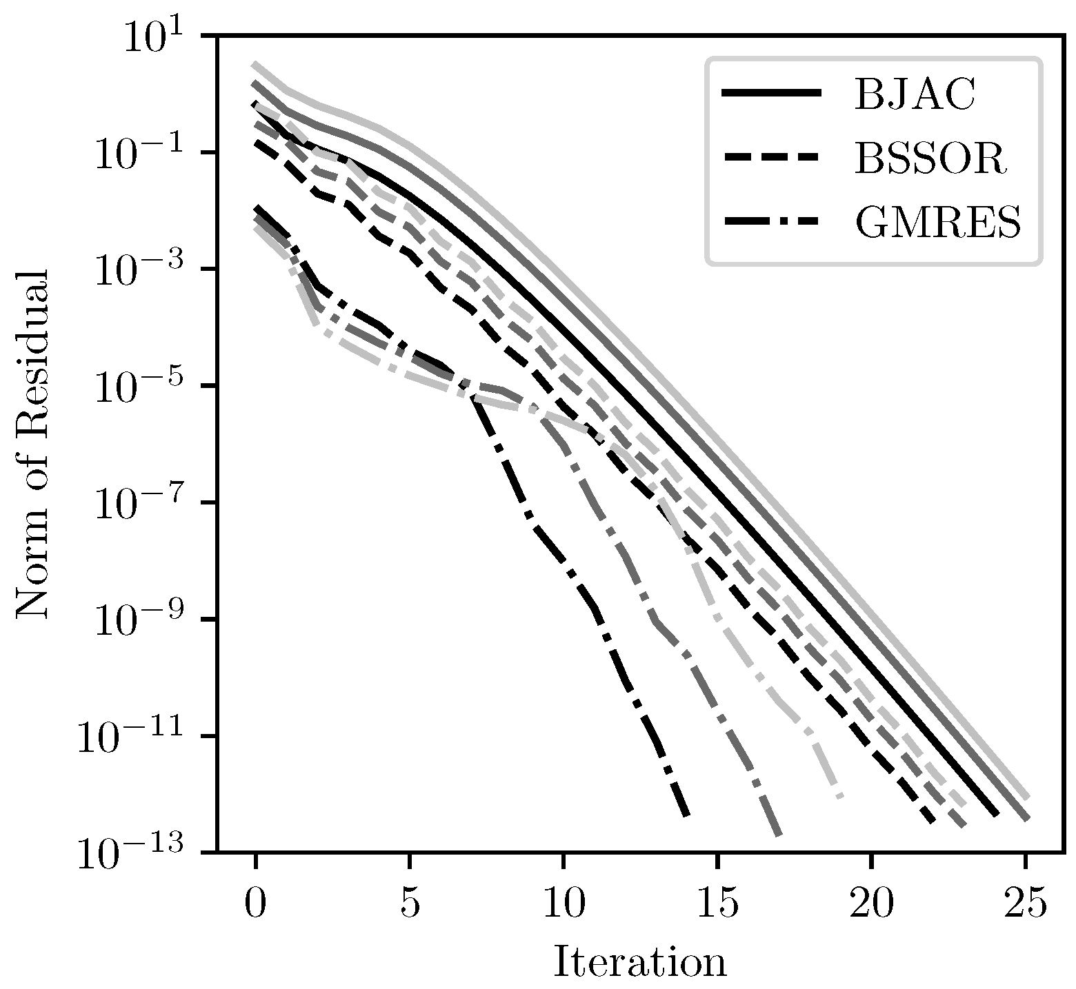 Aerospace 11 01018 g010