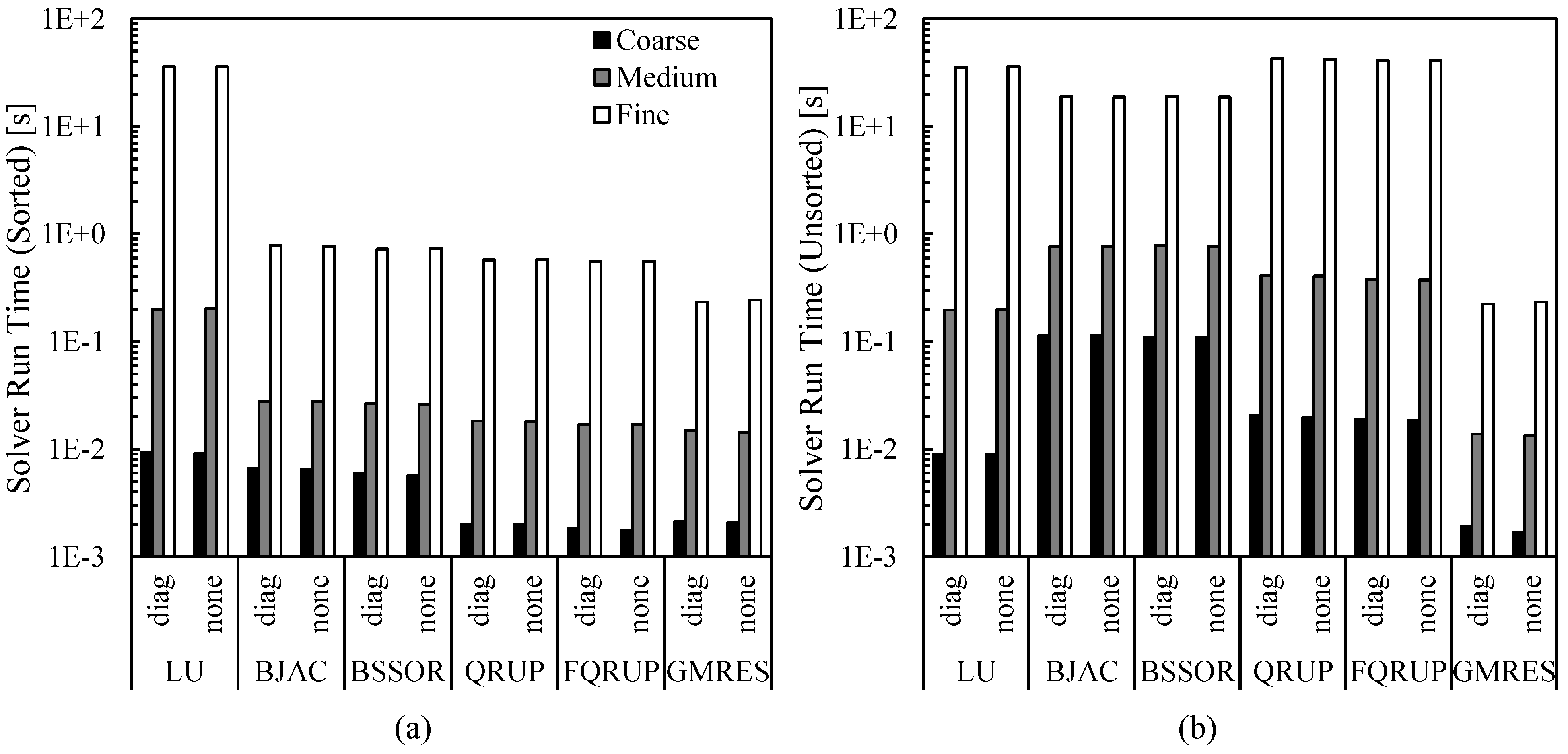 Aerospace 11 01018 g011