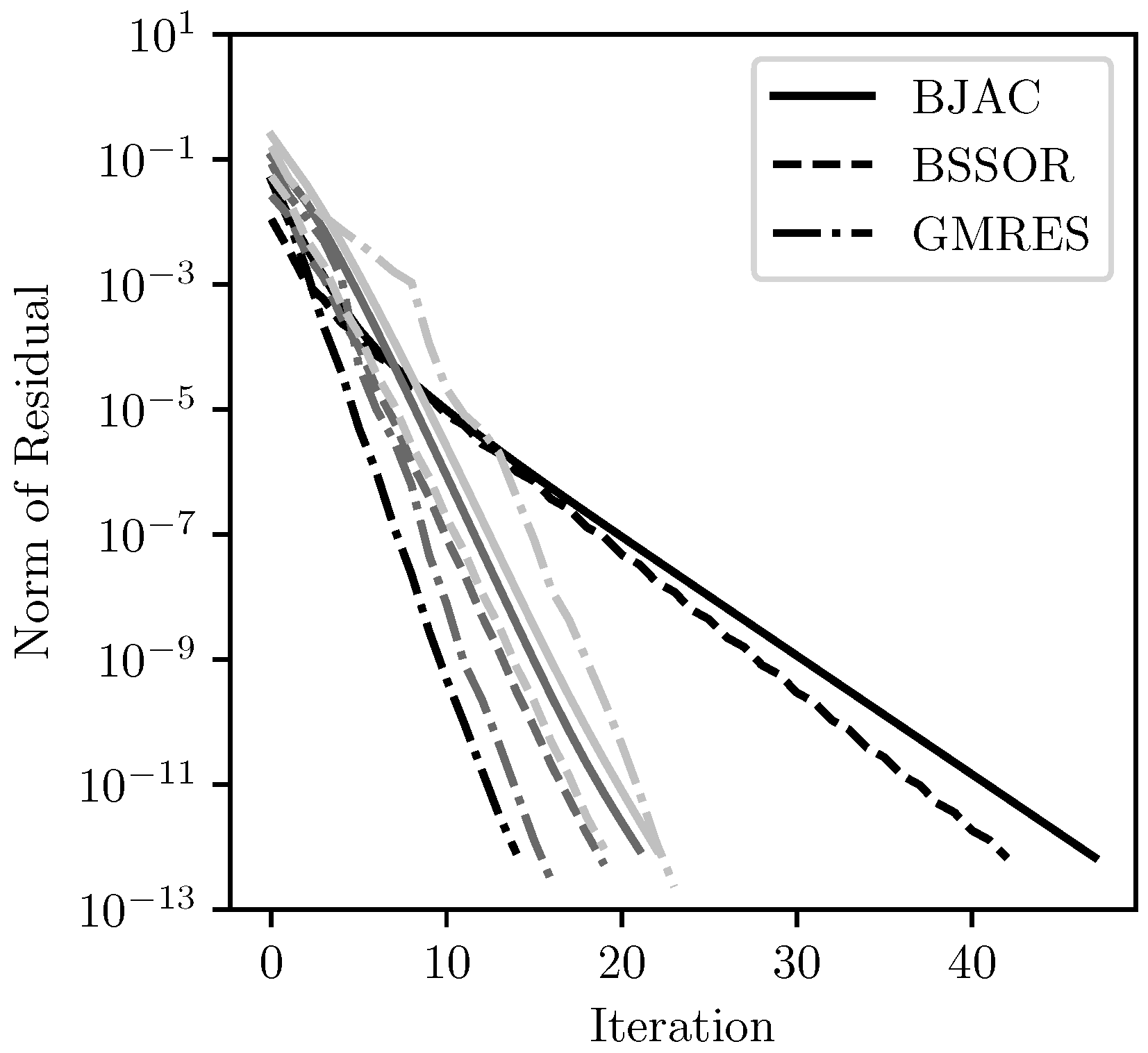 Aerospace 11 01018 g013