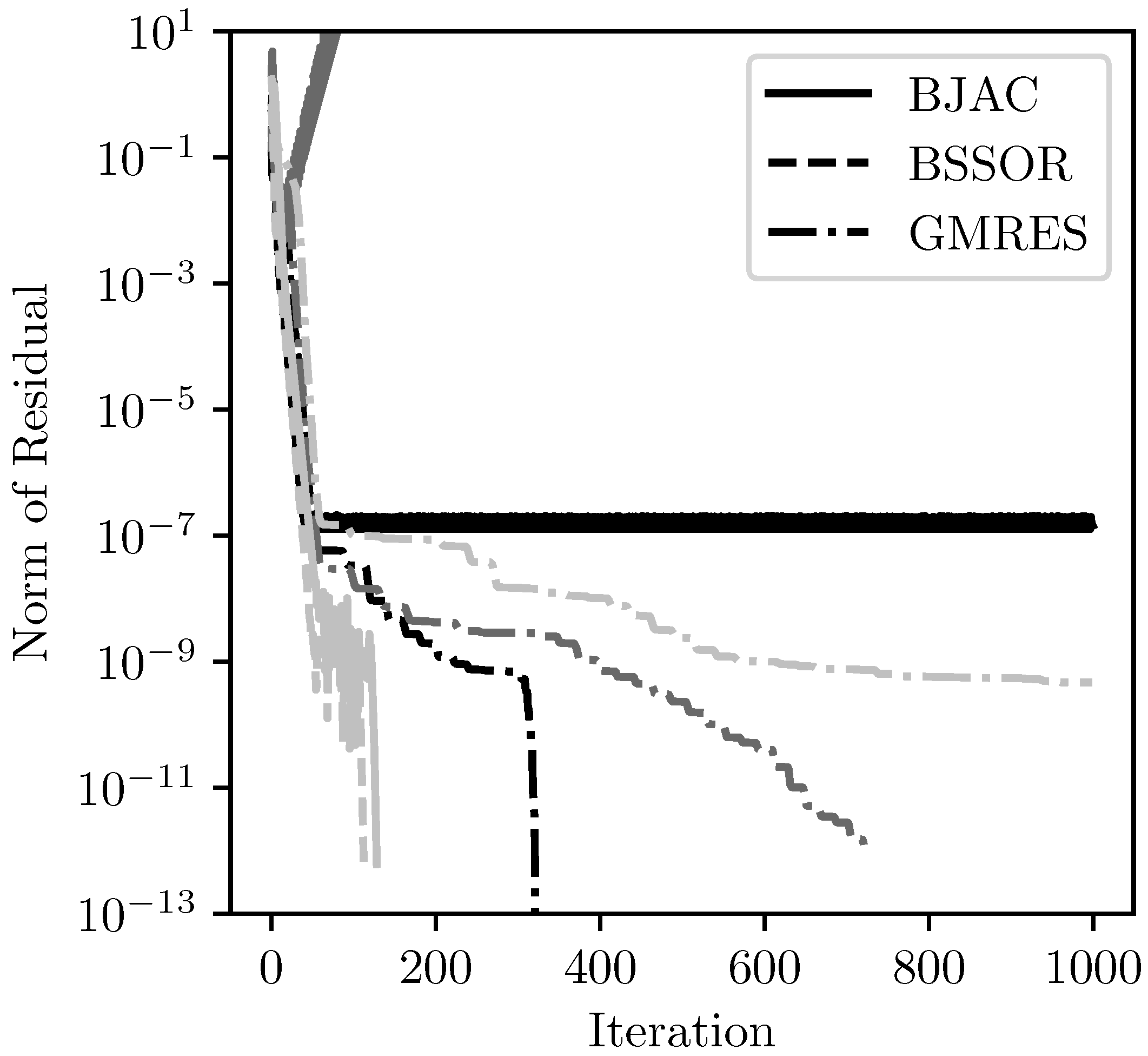 Aerospace 11 01018 g017