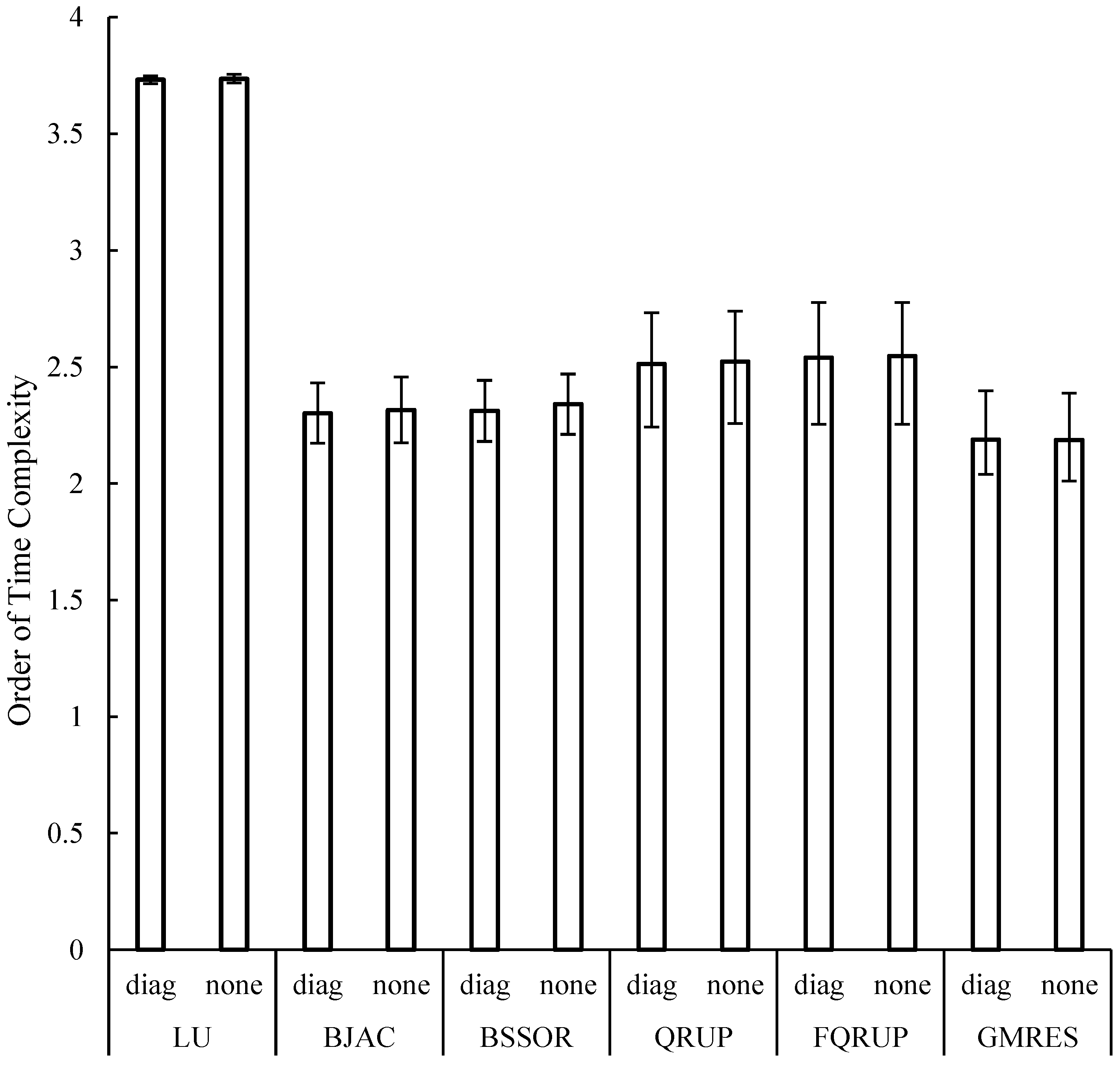 Aerospace 11 01018 g018