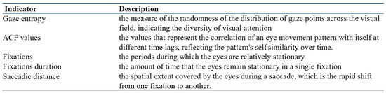 Aerospace 11 01020 g0a2