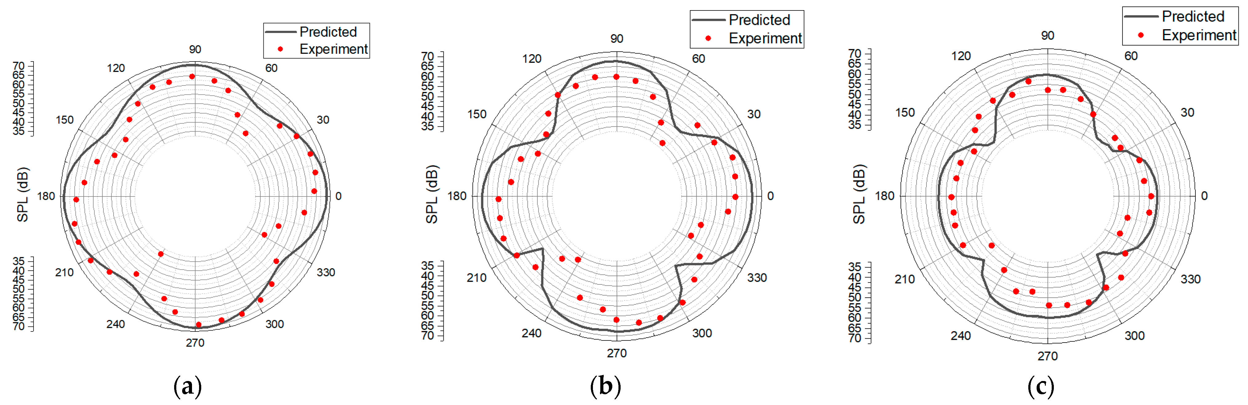 Aerospace 11 01022 g003