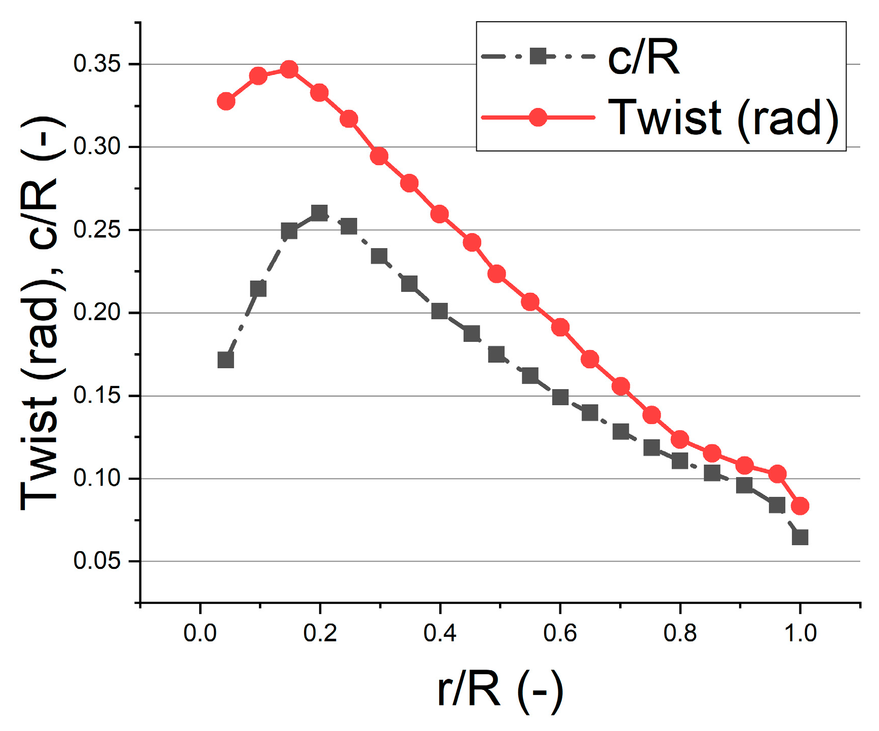 Aerospace 11 01022 g004