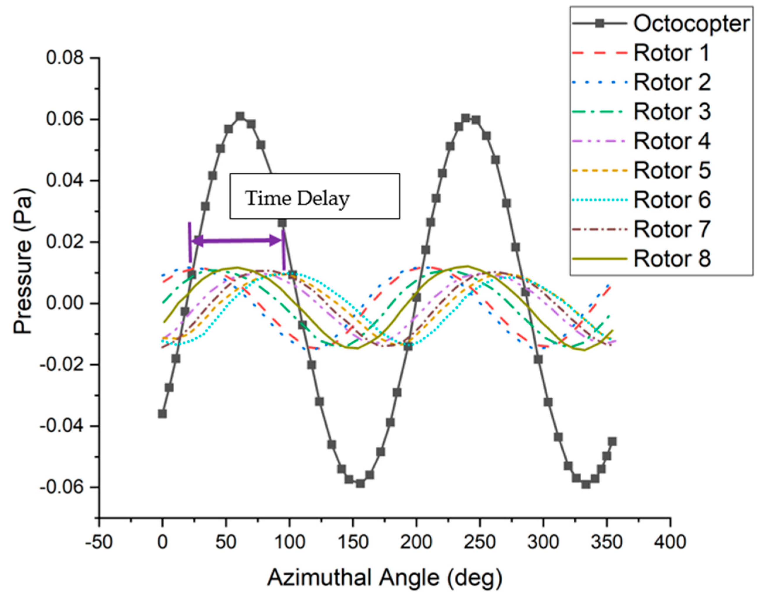 Aerospace 11 01022 g006