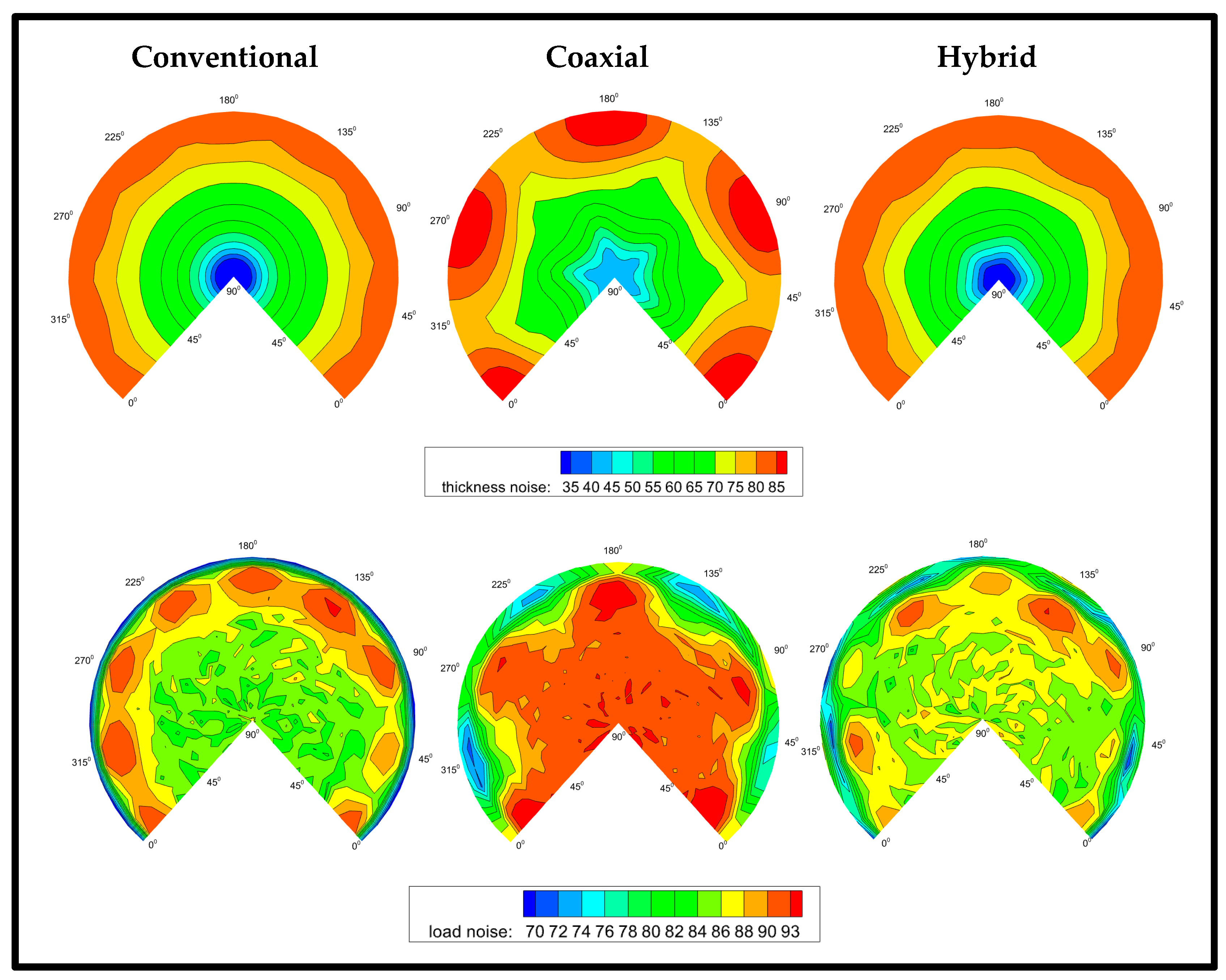 Aerospace 11 01022 g007