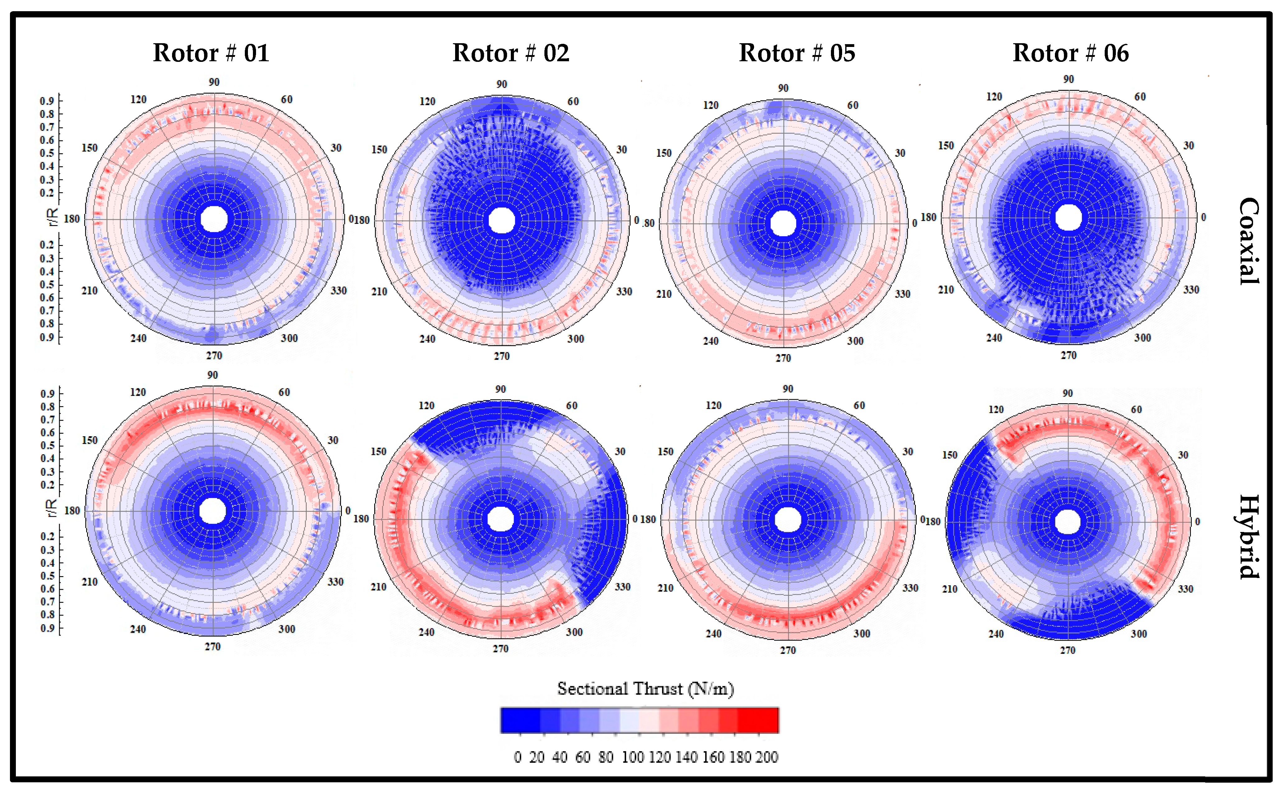 Aerospace 11 01022 g014