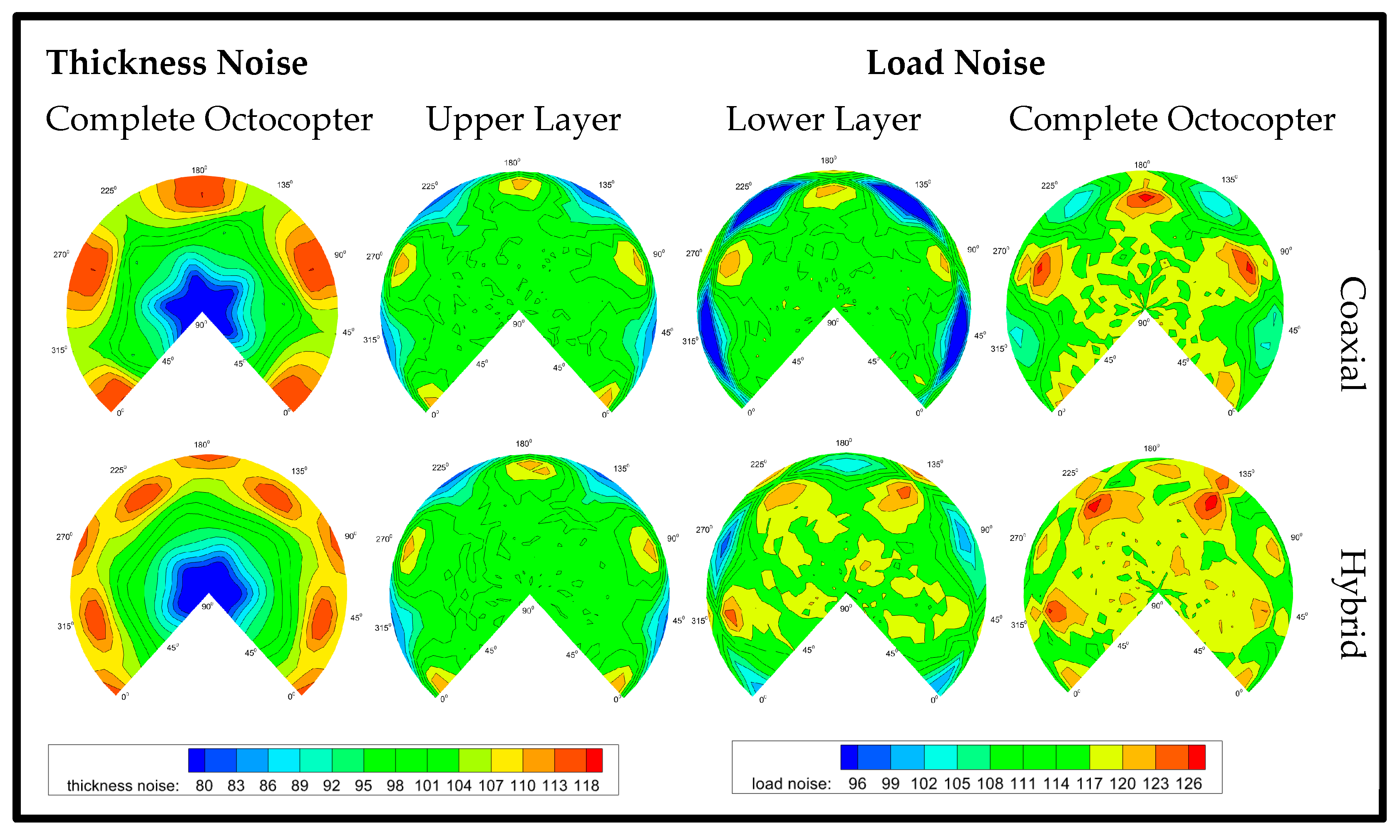 Aerospace 11 01022 g015