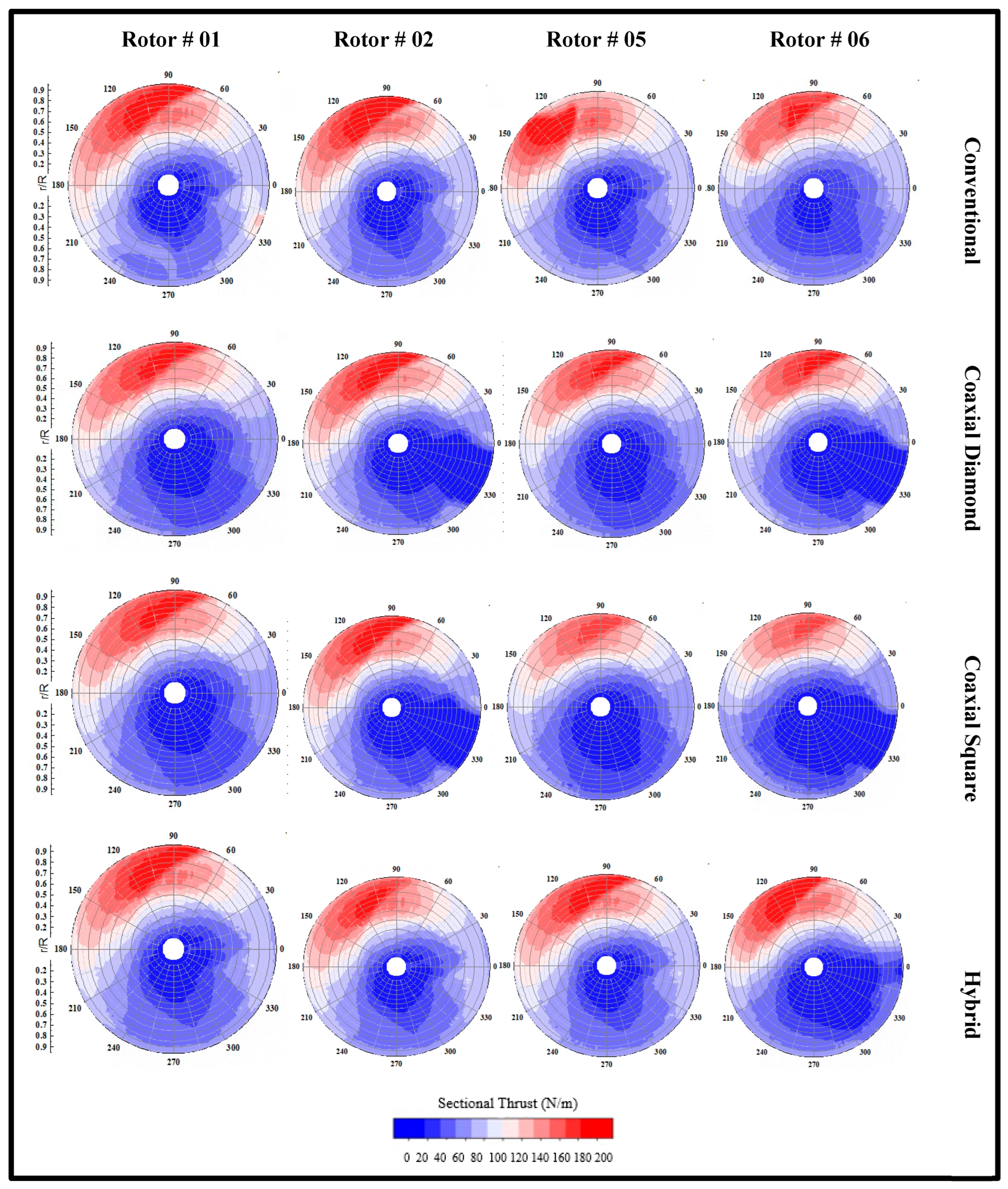 Aerospace 11 01022 g018