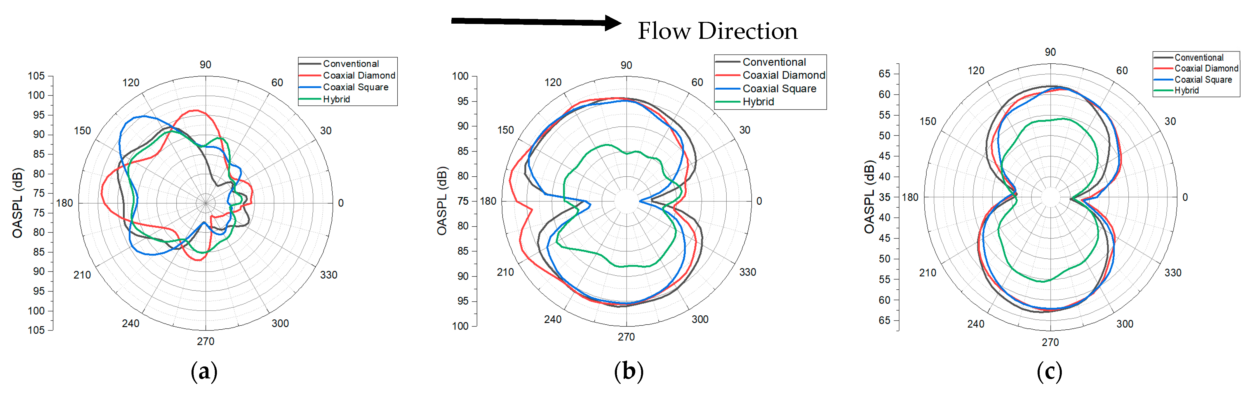 Aerospace 11 01022 g020