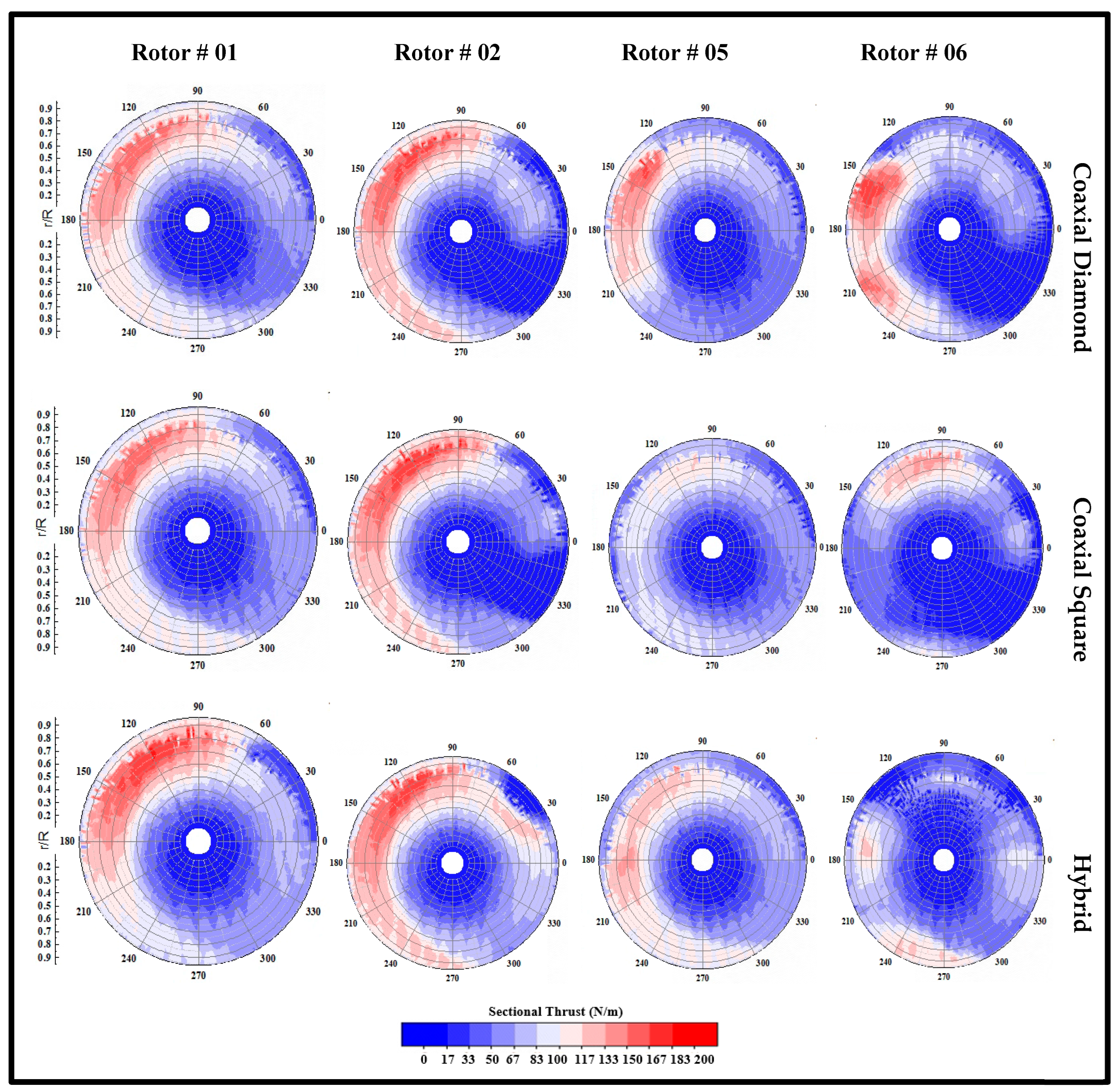 Aerospace 11 01022 g022