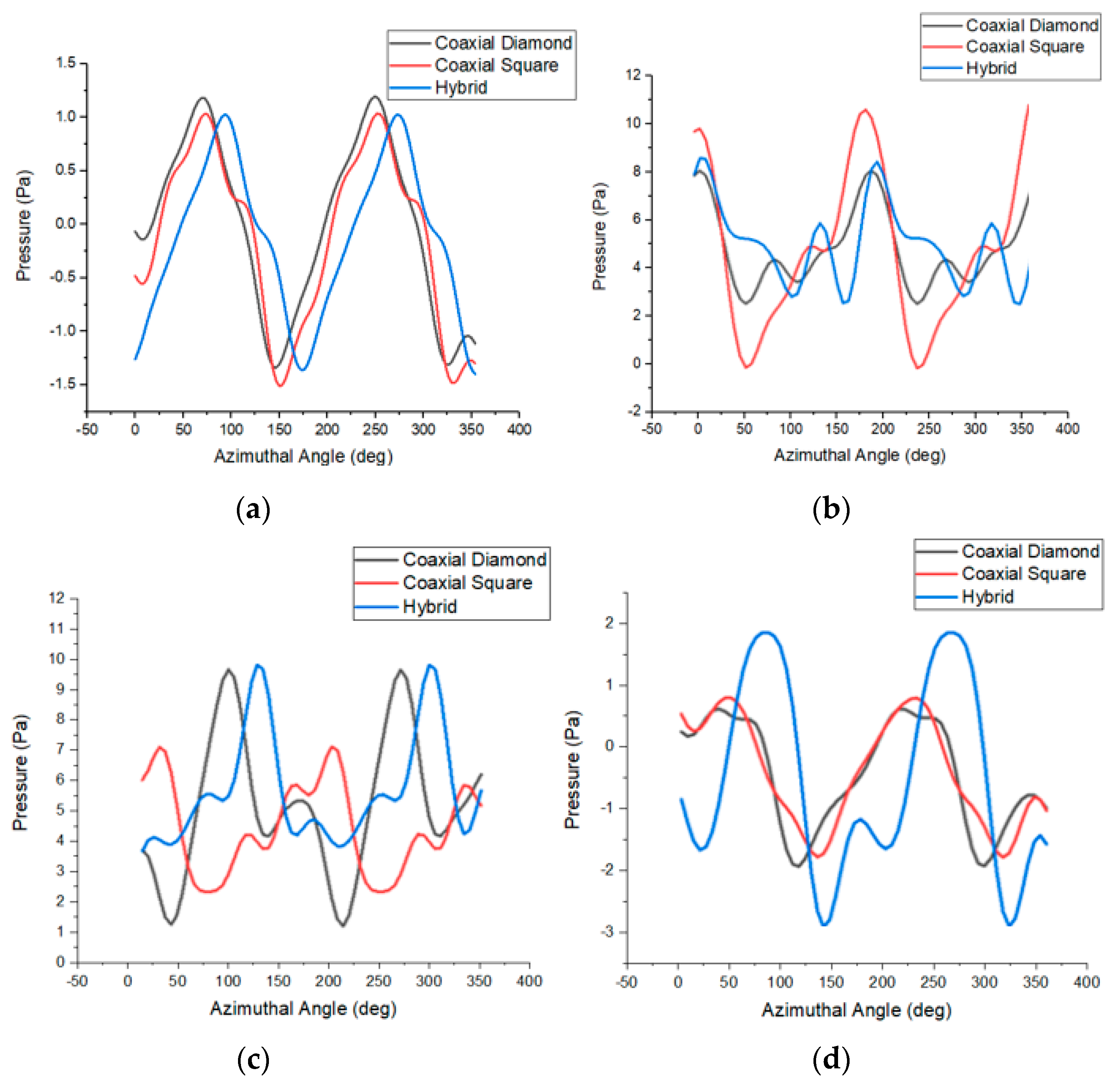 Aerospace 11 01022 g025