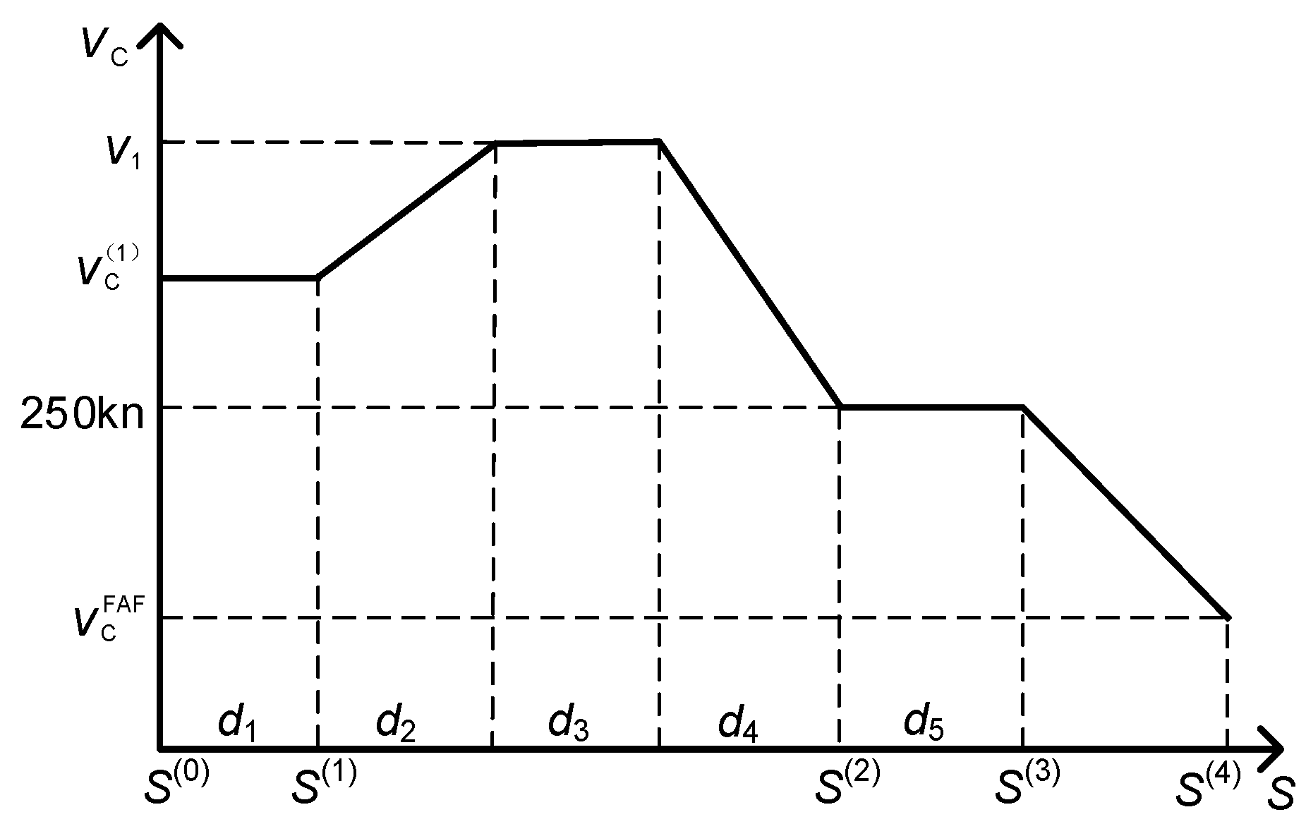 Aerospace 11 01024 g002