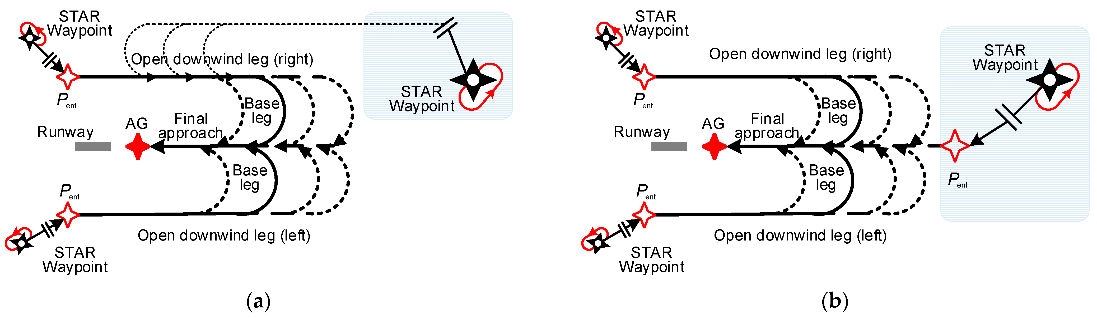 Aerospace 11 01024 g004