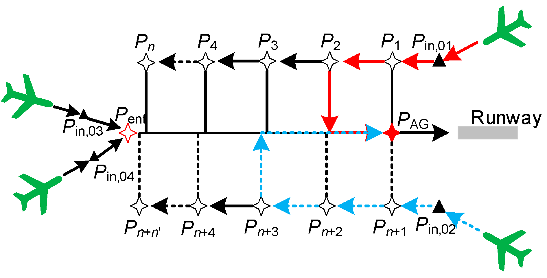 Aerospace 11 01024 g005