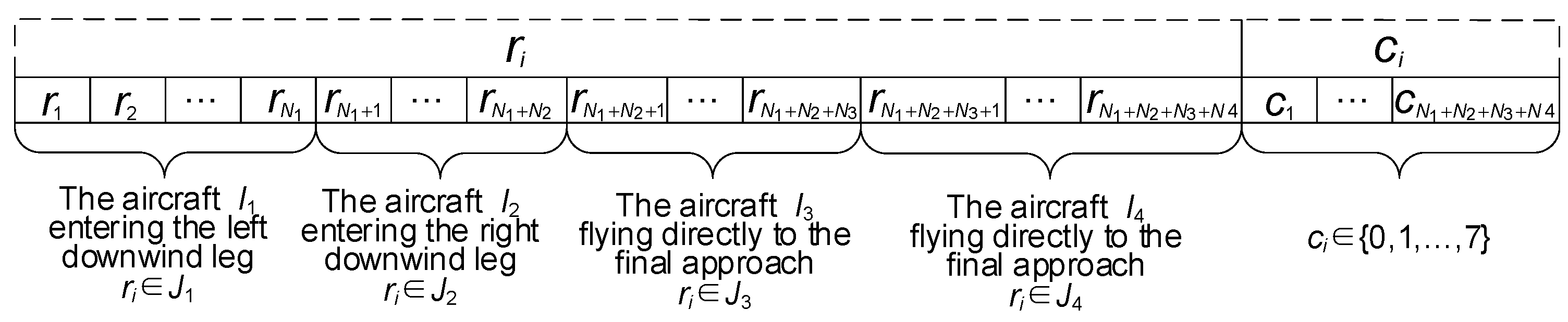 Aerospace 11 01024 g008