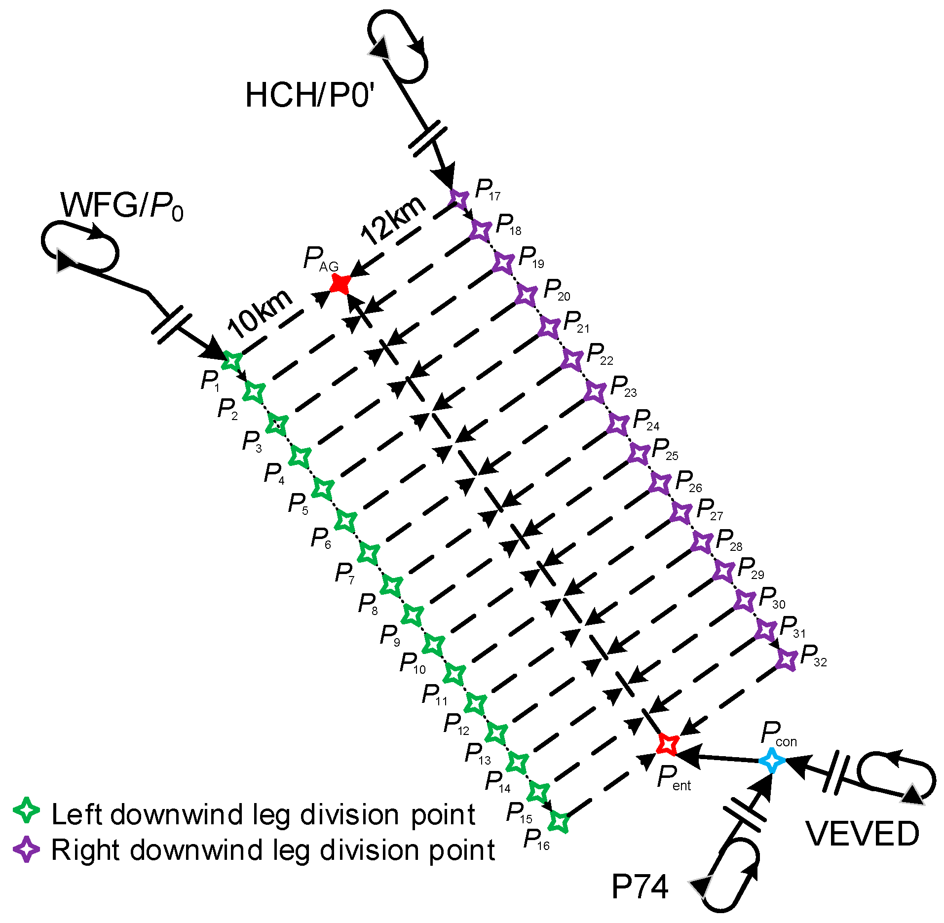 Aerospace 11 01024 g011