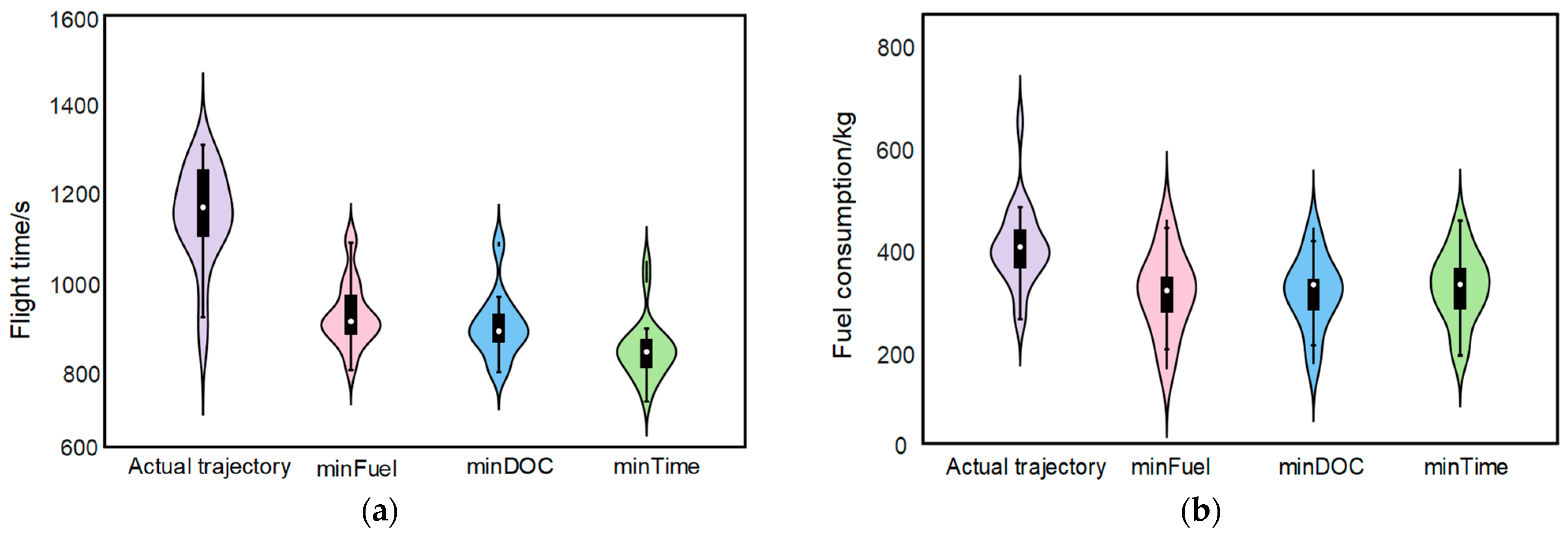 Aerospace 11 01024 g013