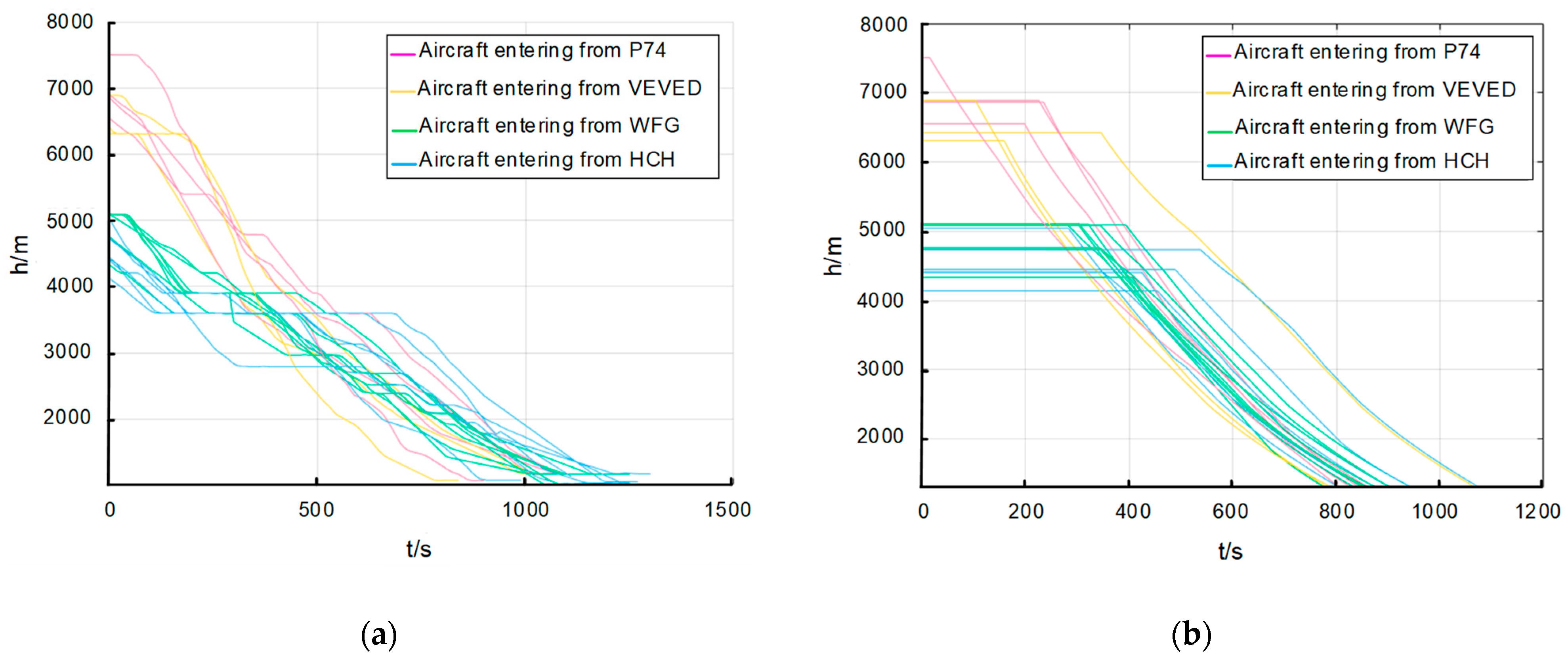Aerospace 11 01024 g016