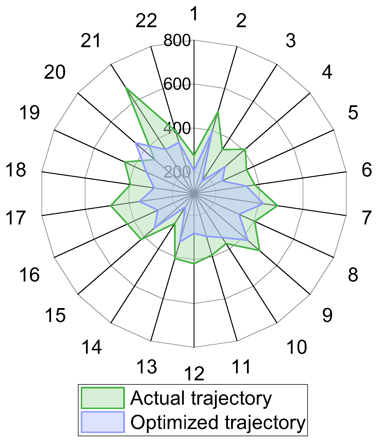 Aerospace 11 01024 g018