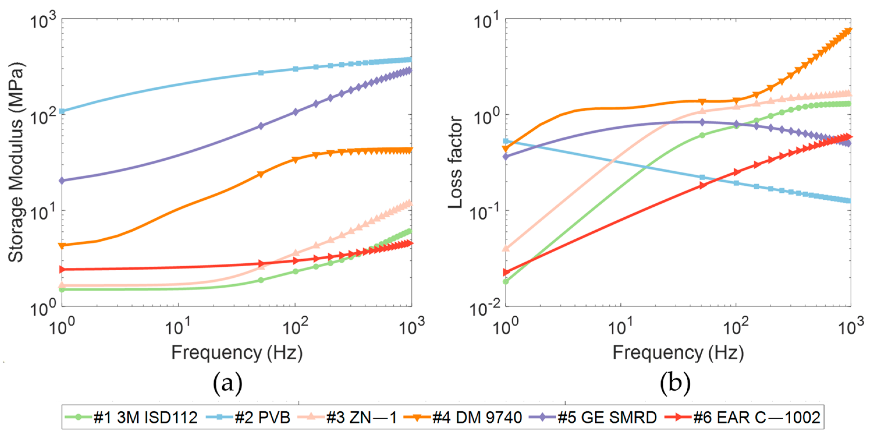 Aerospace 11 01038 g001