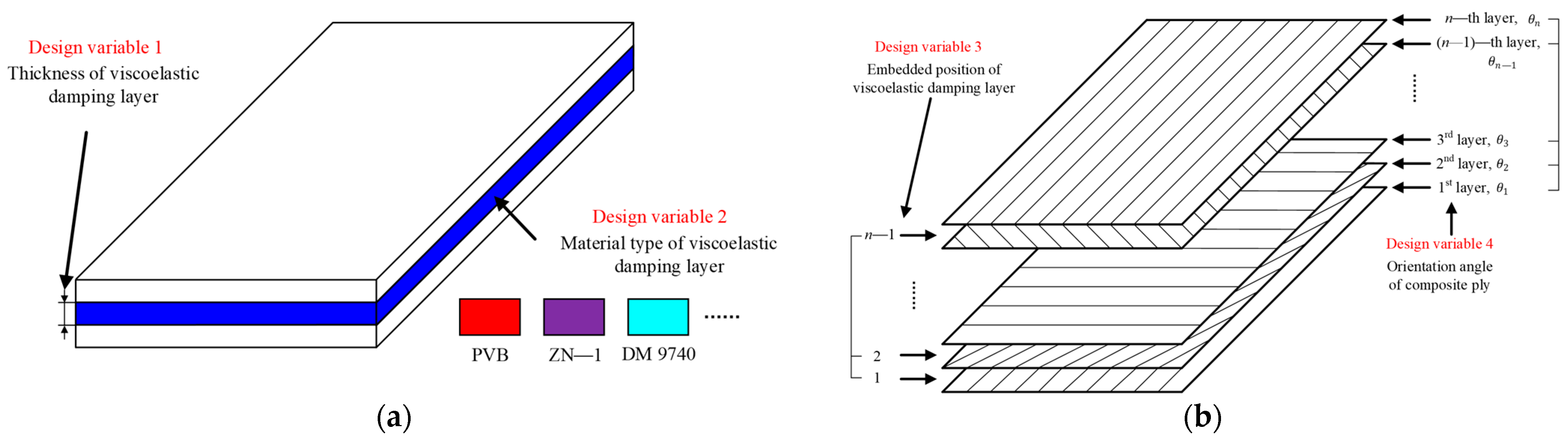 Aerospace 11 01038 g003