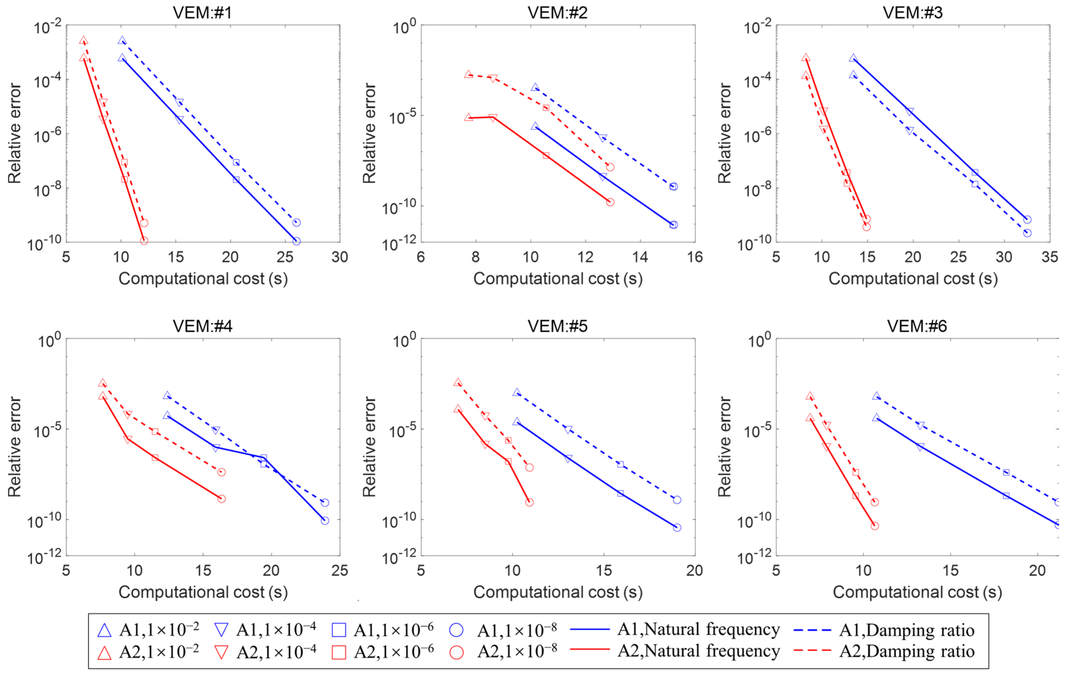 Aerospace 11 01038 g008