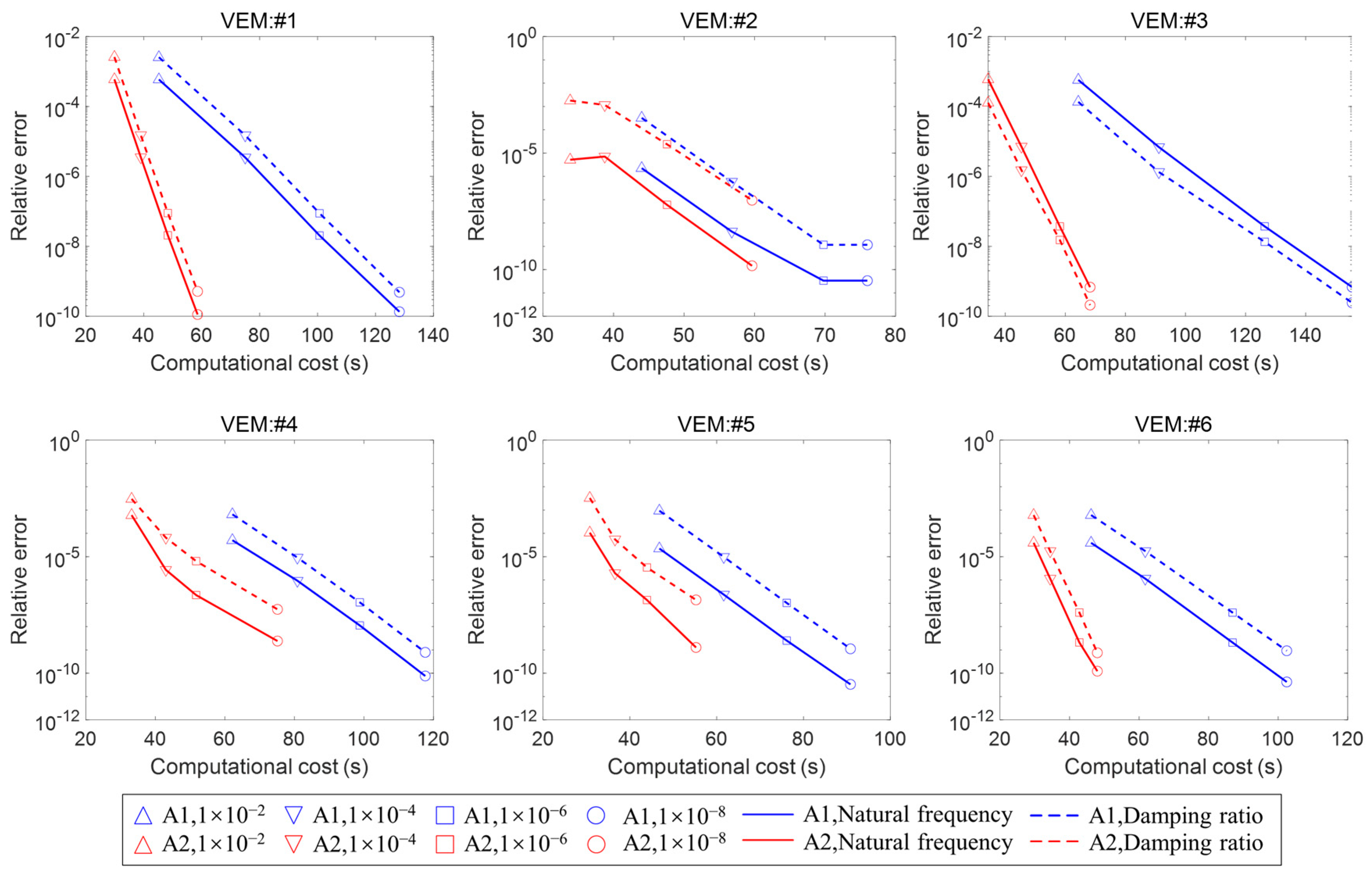 Aerospace 11 01038 g009