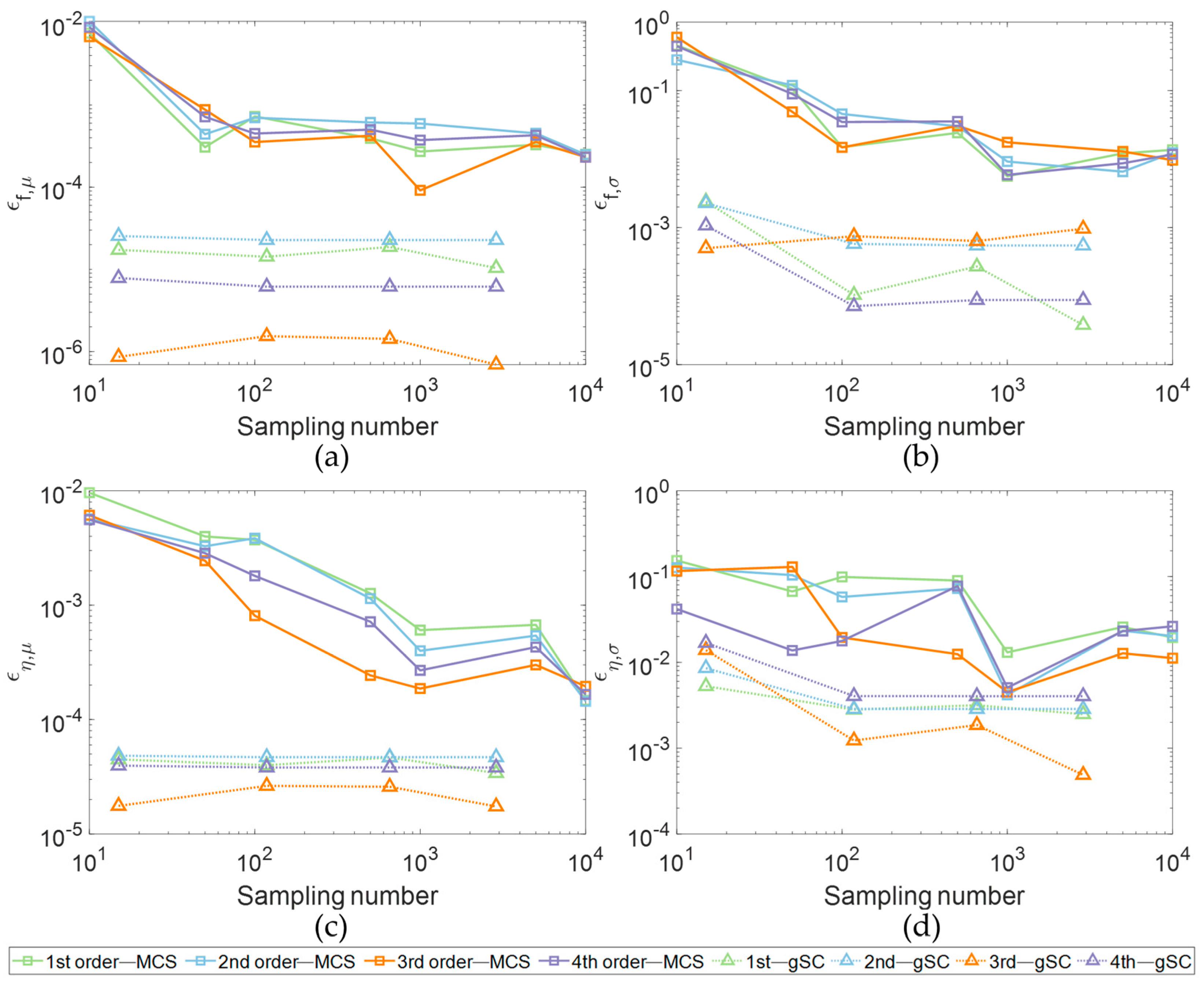 Aerospace 11 01038 g011