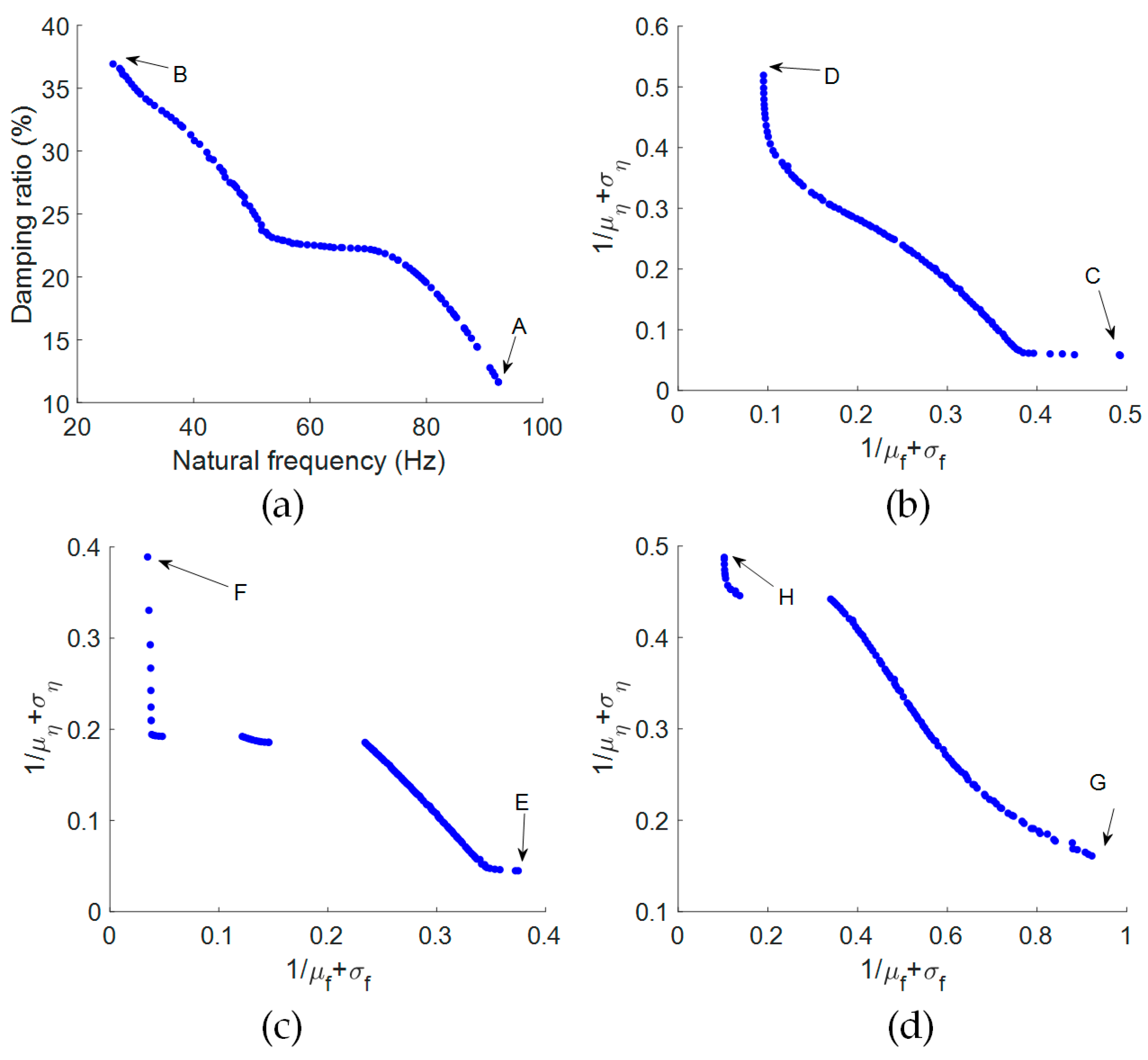 Aerospace 11 01038 g014