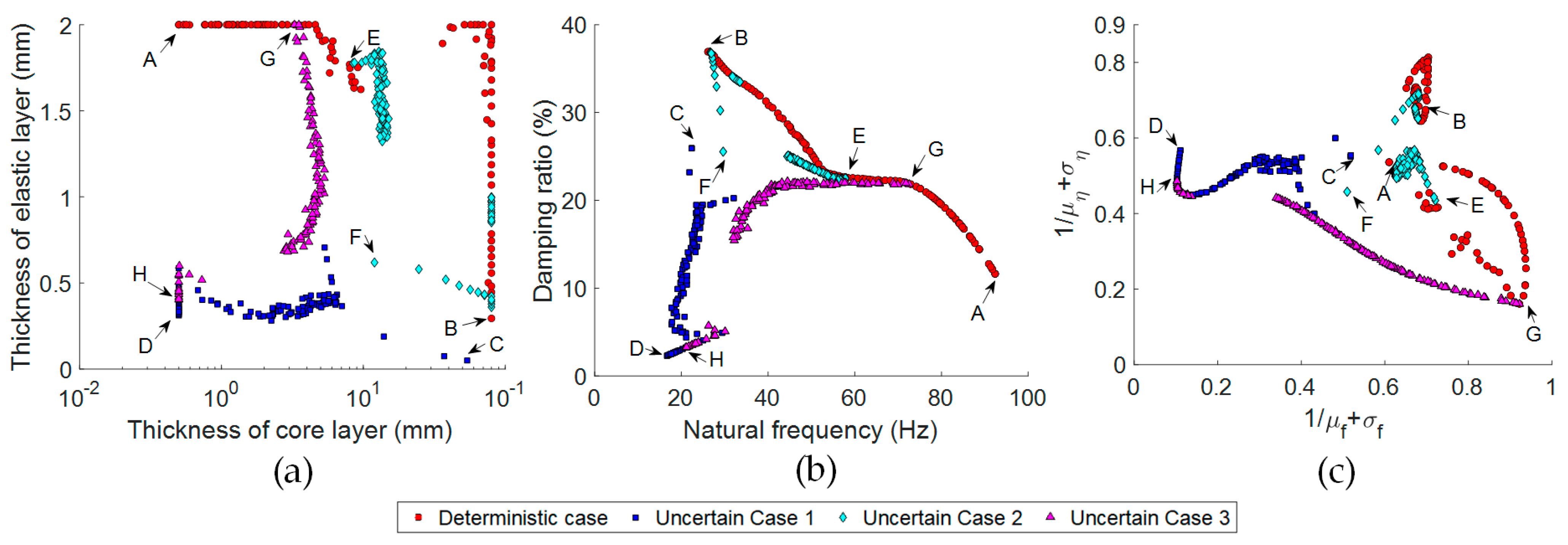Aerospace 11 01038 g015