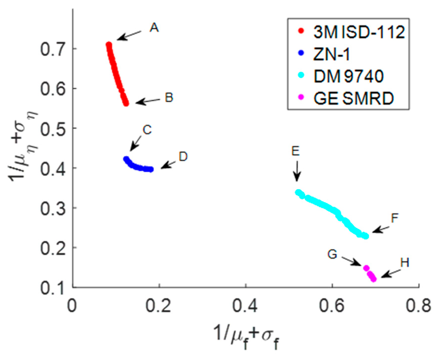 Aerospace 11 01038 g017