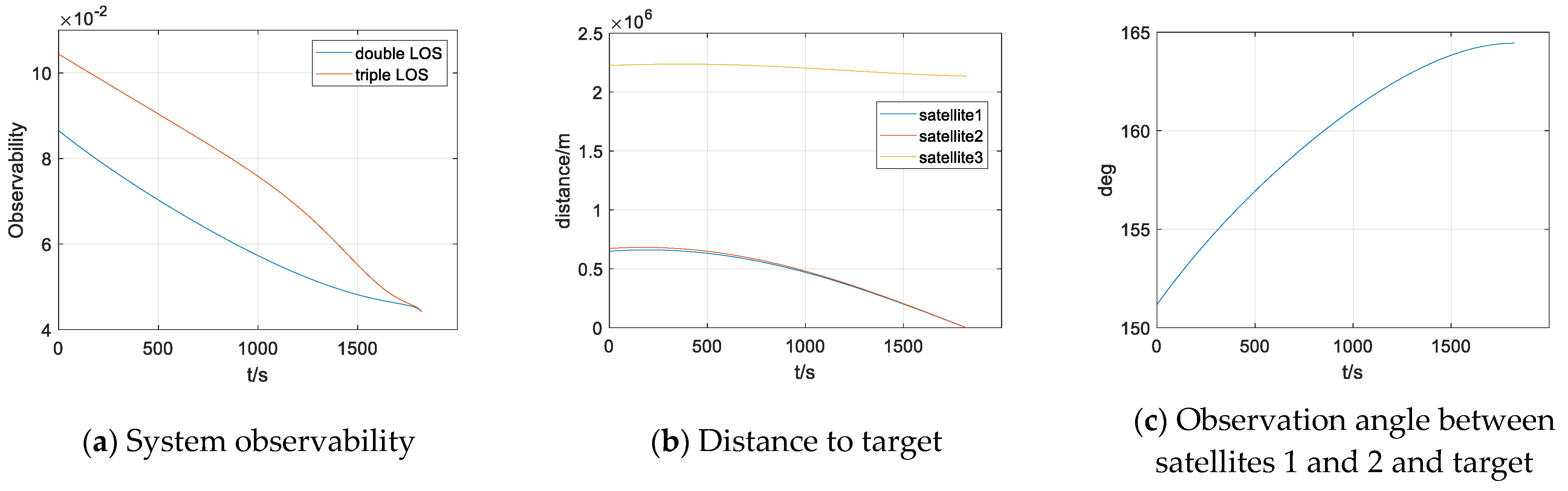 Aerospace 11 01039 g002 Aerospace 11 01039 g002