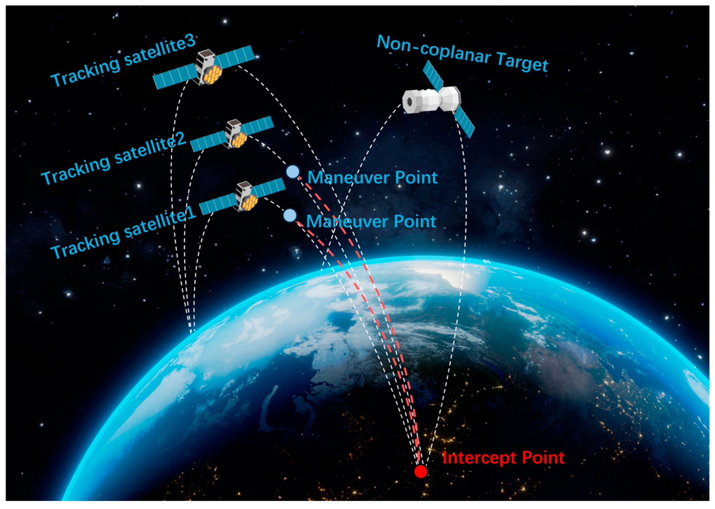 Aerospace 11 01039 g003 Aerospace 11 01039 g003