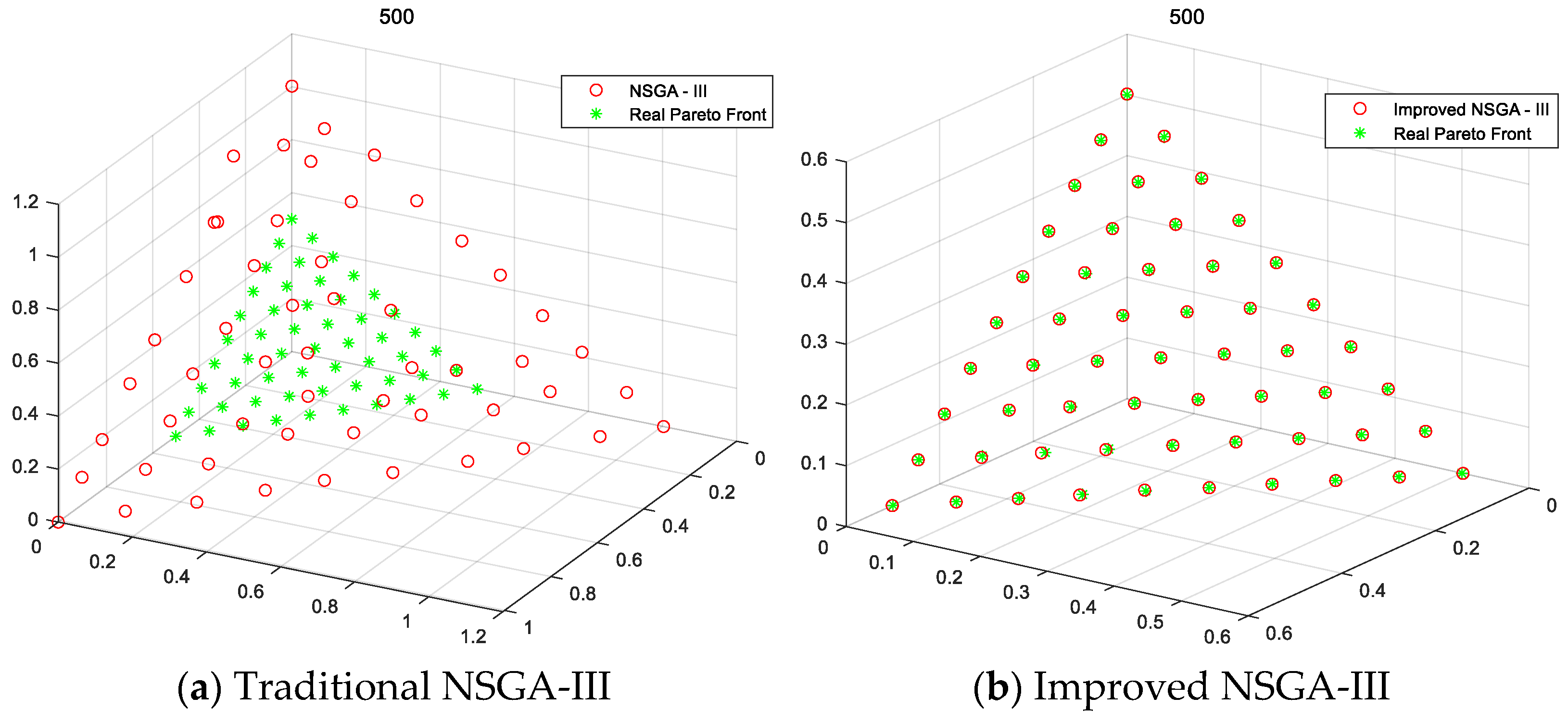 Aerospace 11 01039 g006 Aerospace 11 01039 g006