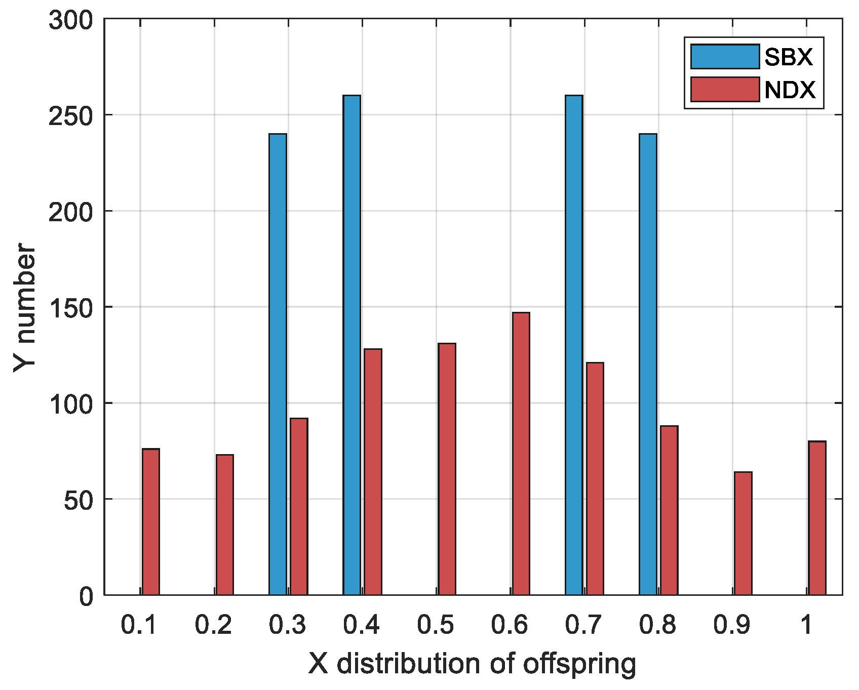 Aerospace 11 01039 g007 Aerospace 11 01039 g007