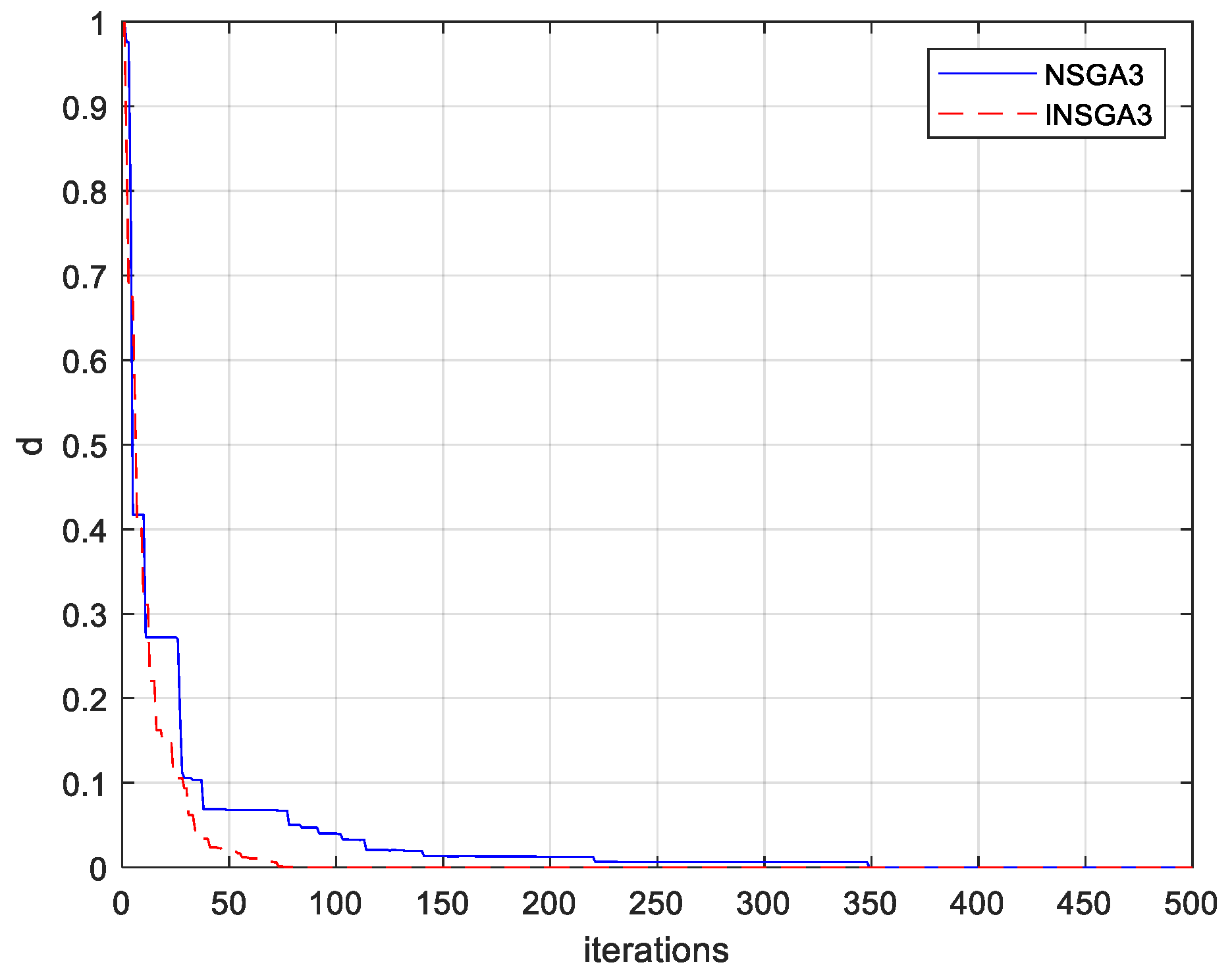 Aerospace 11 01039 g008 Aerospace 11 01039 g008